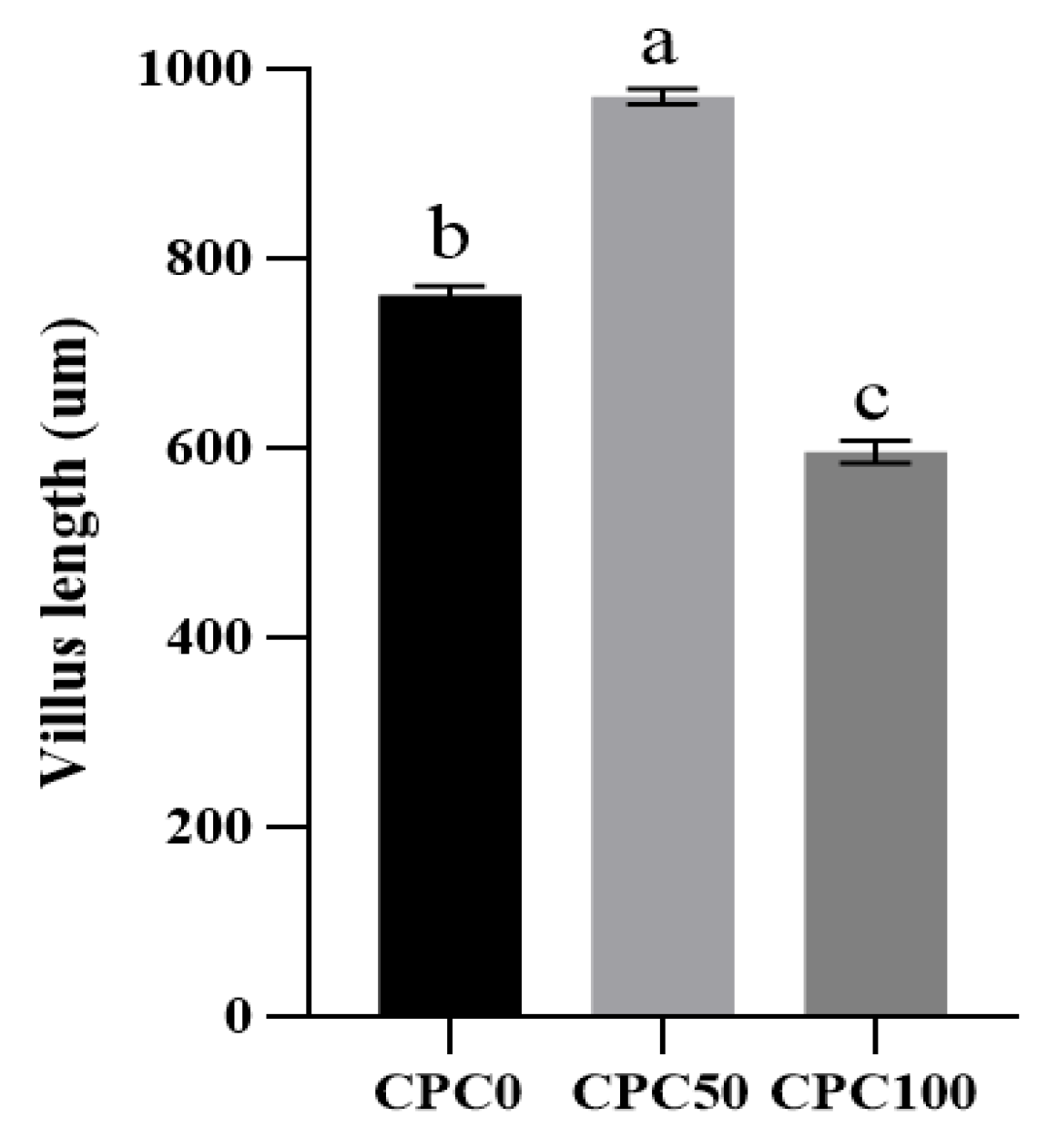 Antioxidants 13 00436 g008