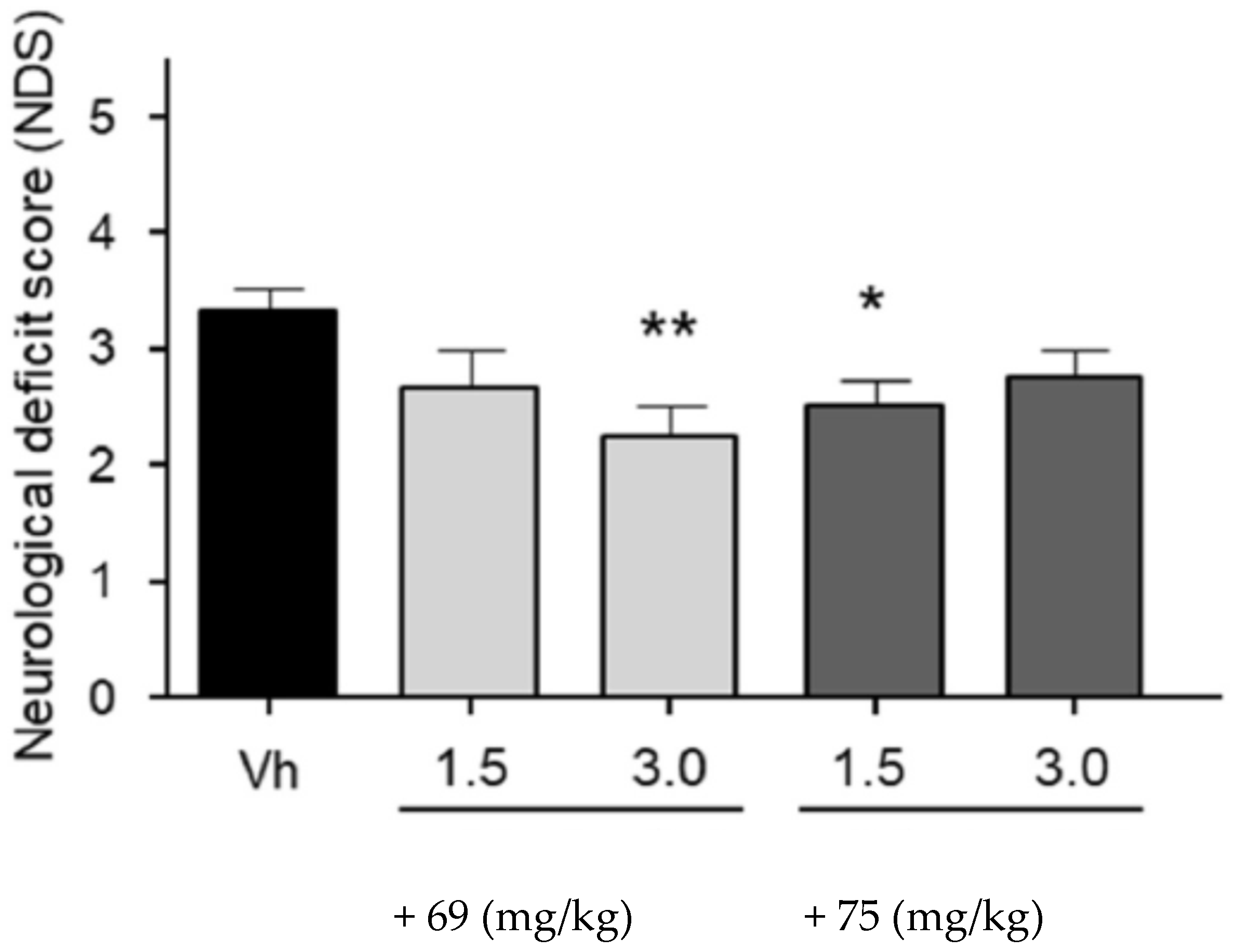 Antioxidants 13 00440 g015