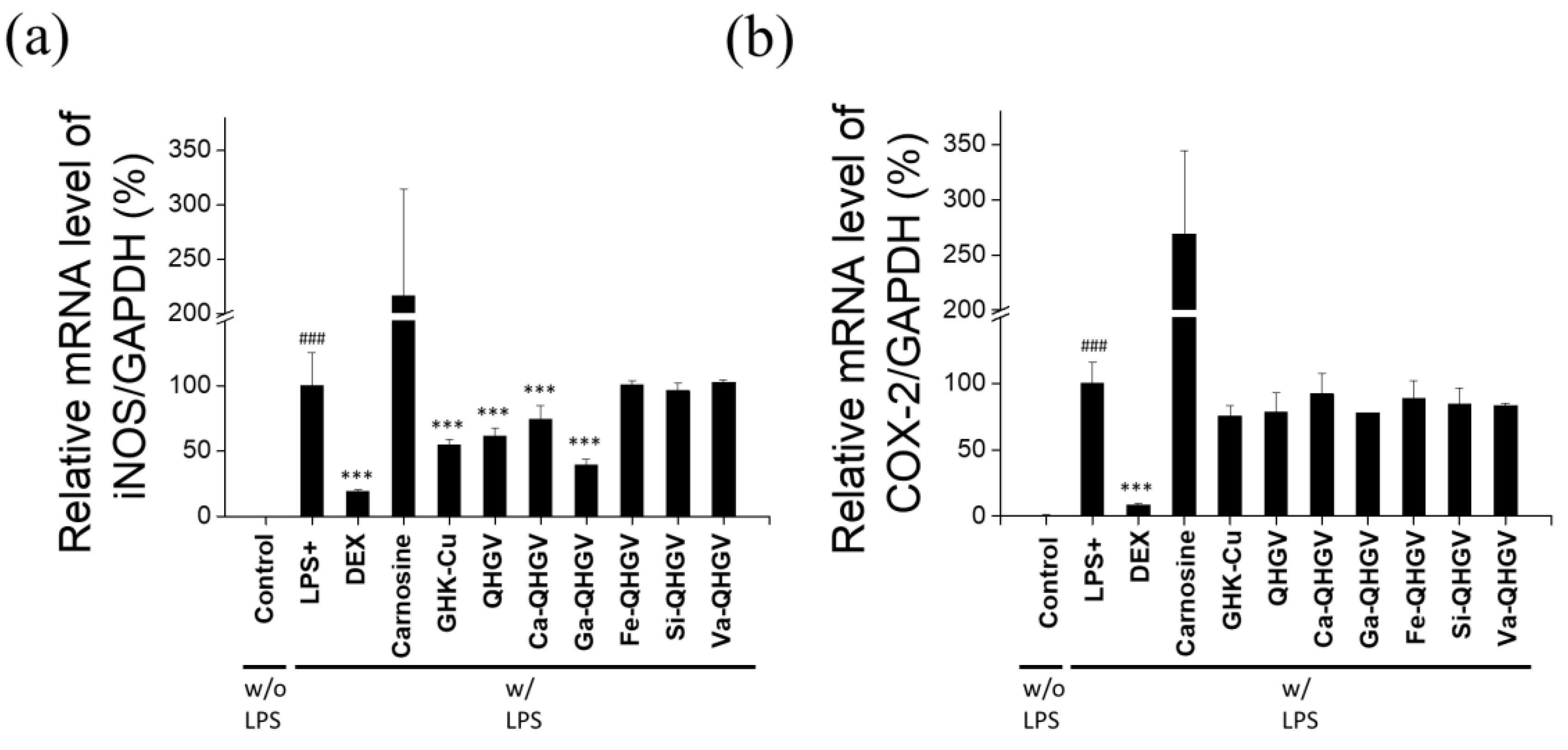 Antioxidants 13 00447 g005