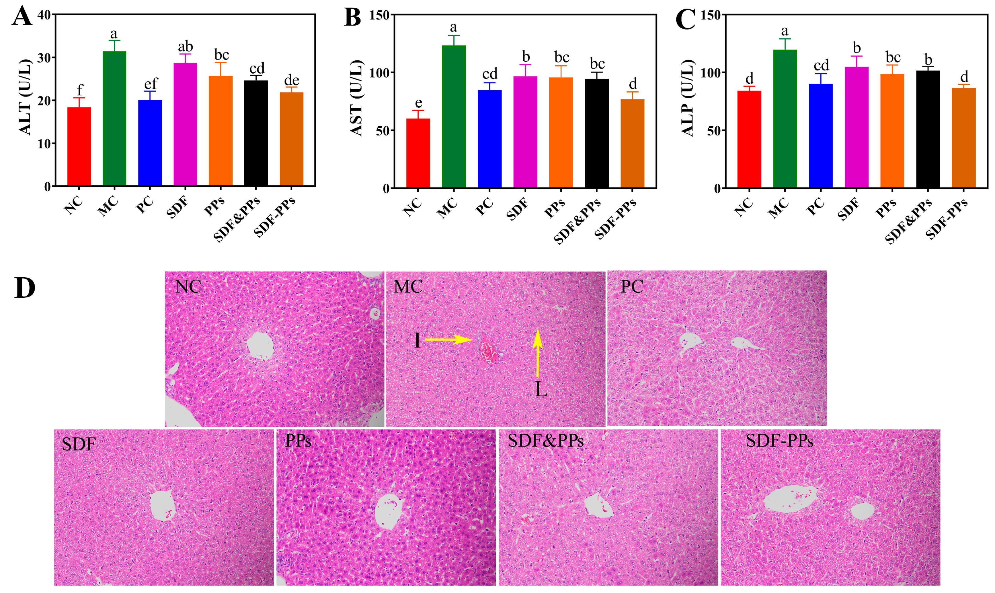 Antioxidants 13 00466 g002