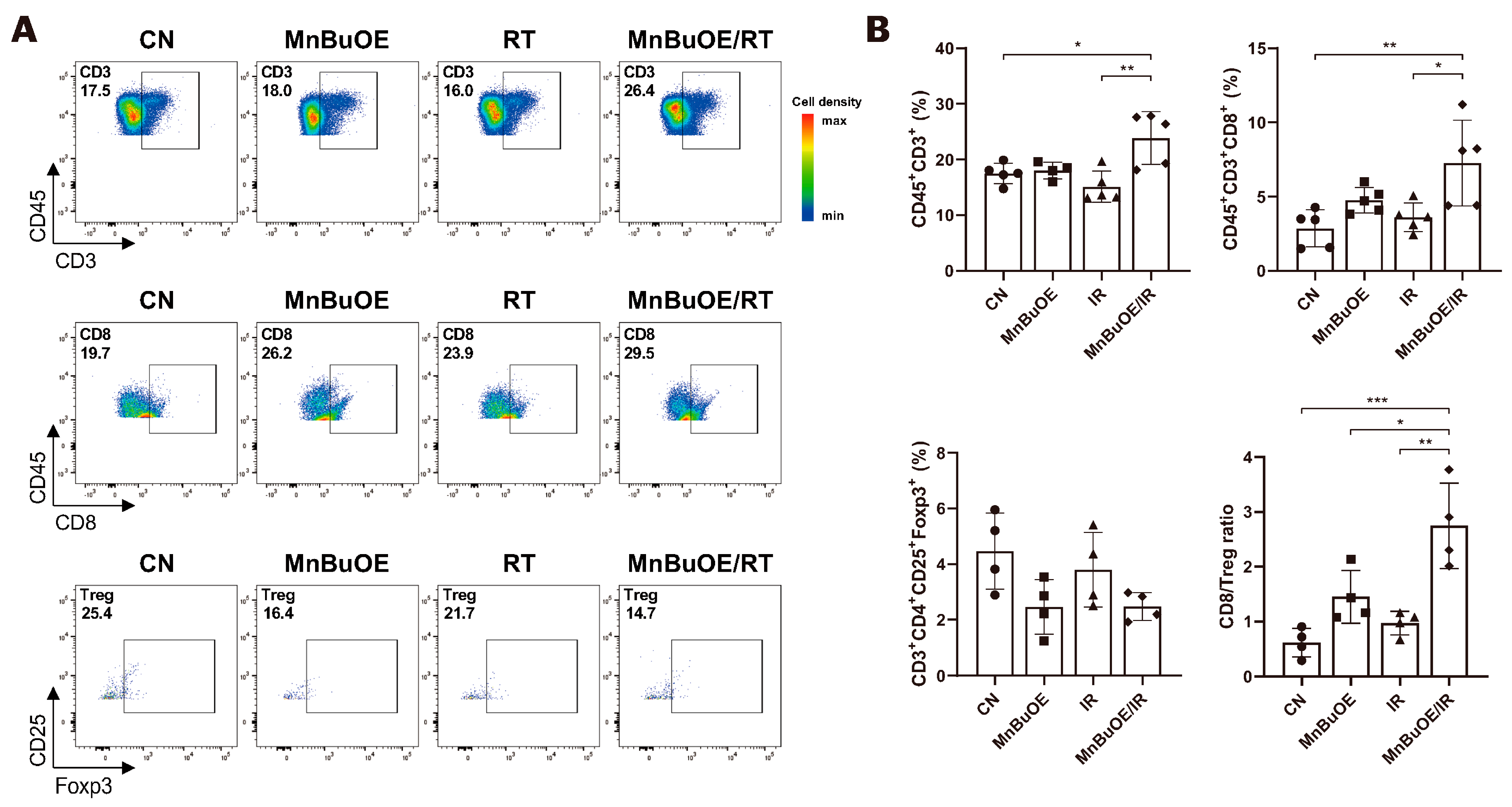Antioxidants 13 00477 g004