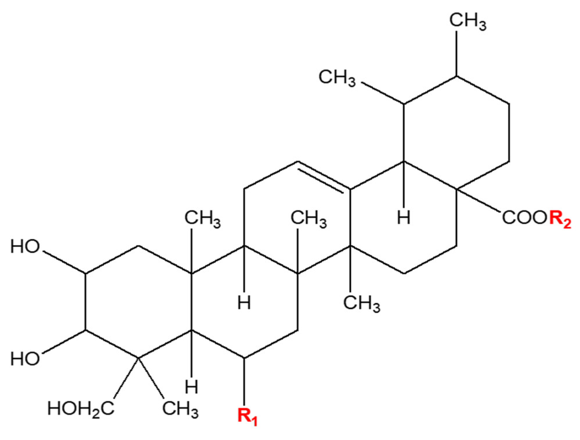 Antioxidants 13 00483 g001