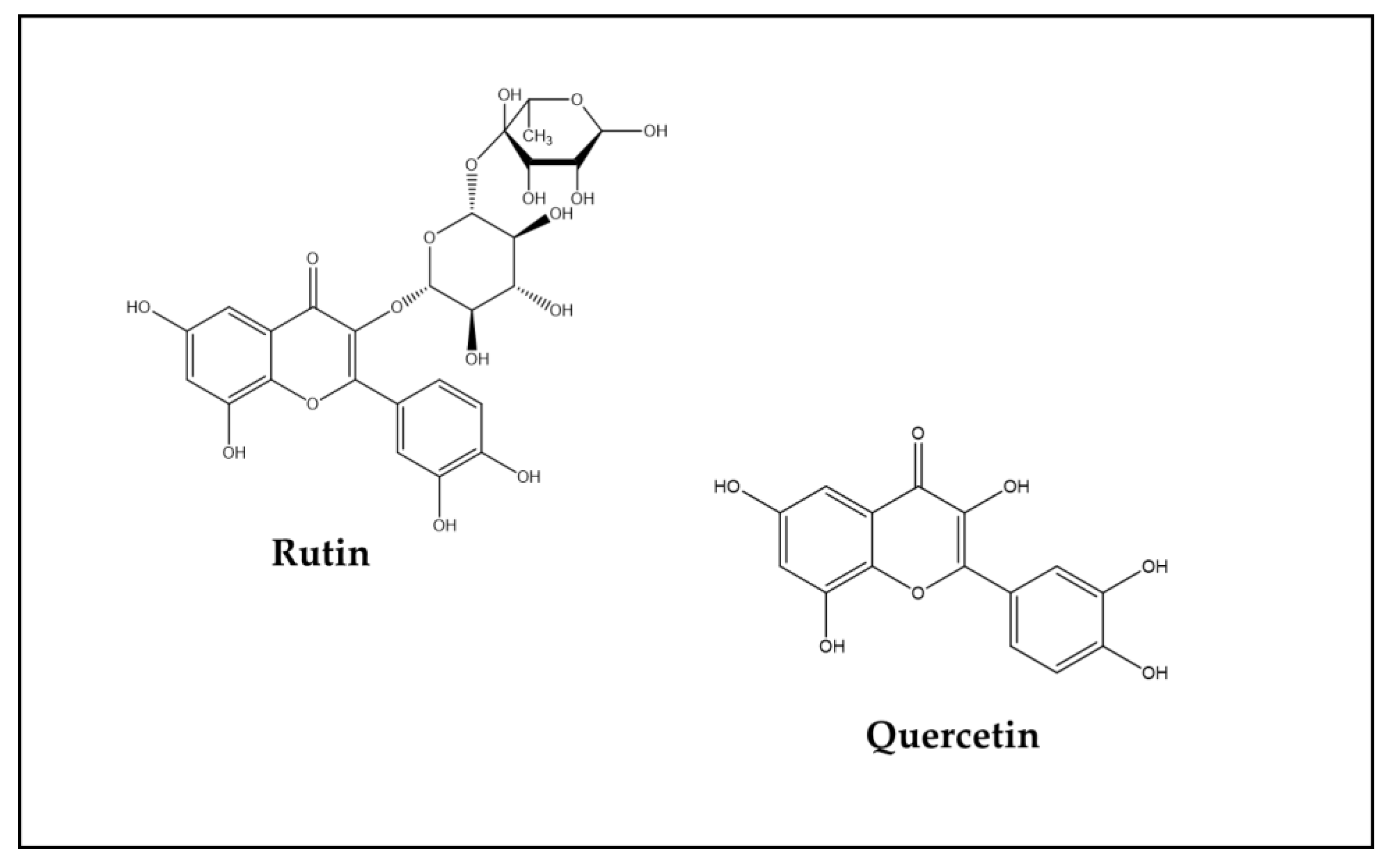 Antioxidants 13 00486 g004