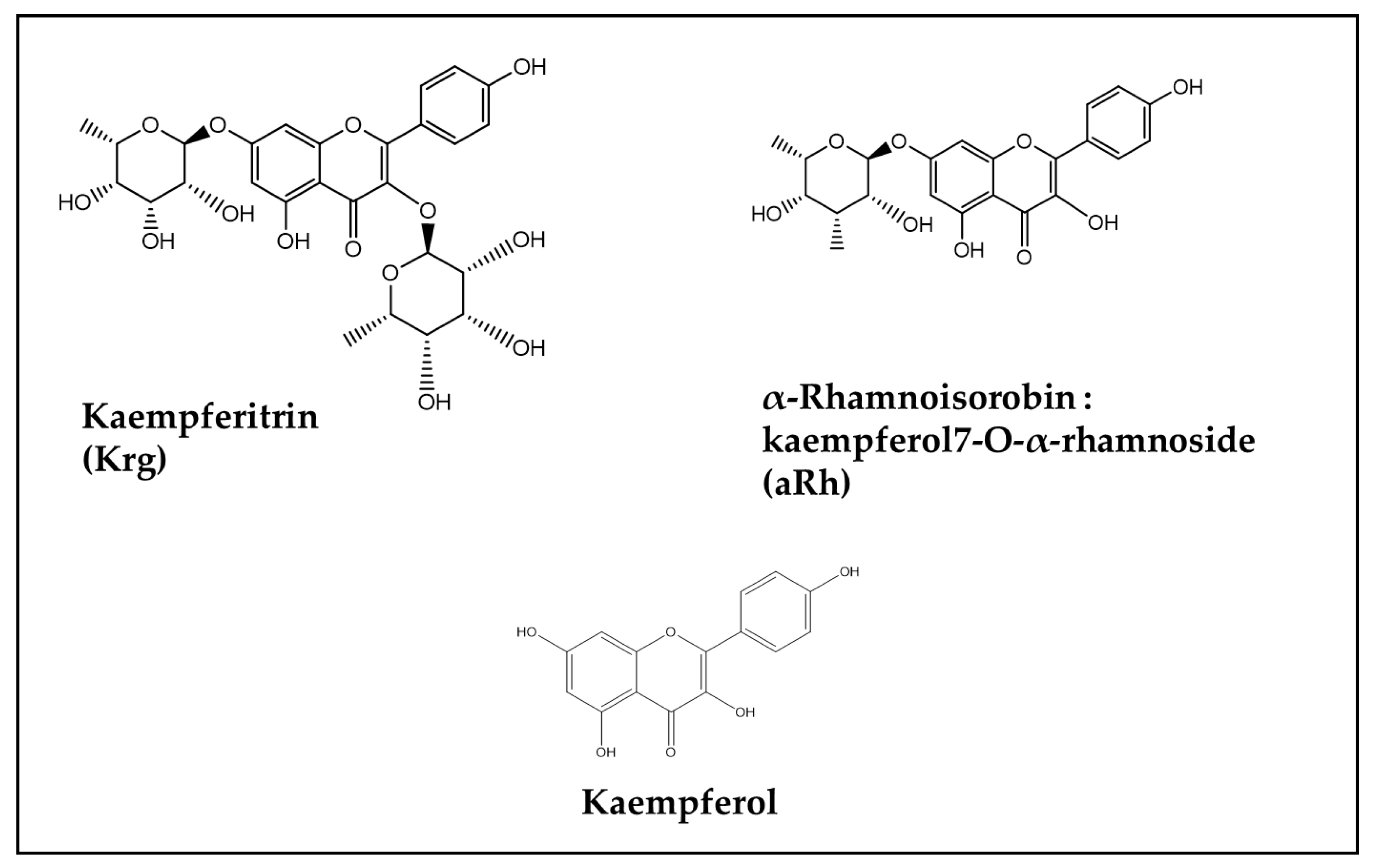 Antioxidants 13 00486 g005