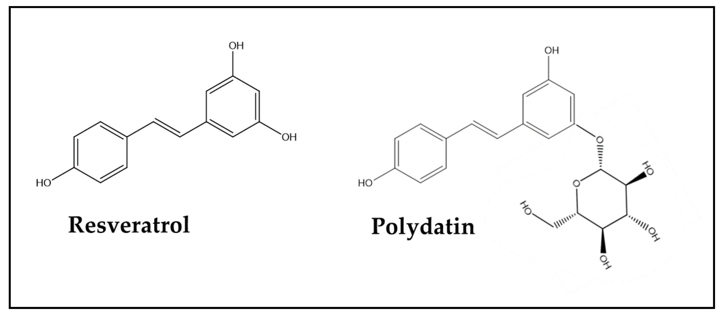 Antioxidants 13 00486 g006