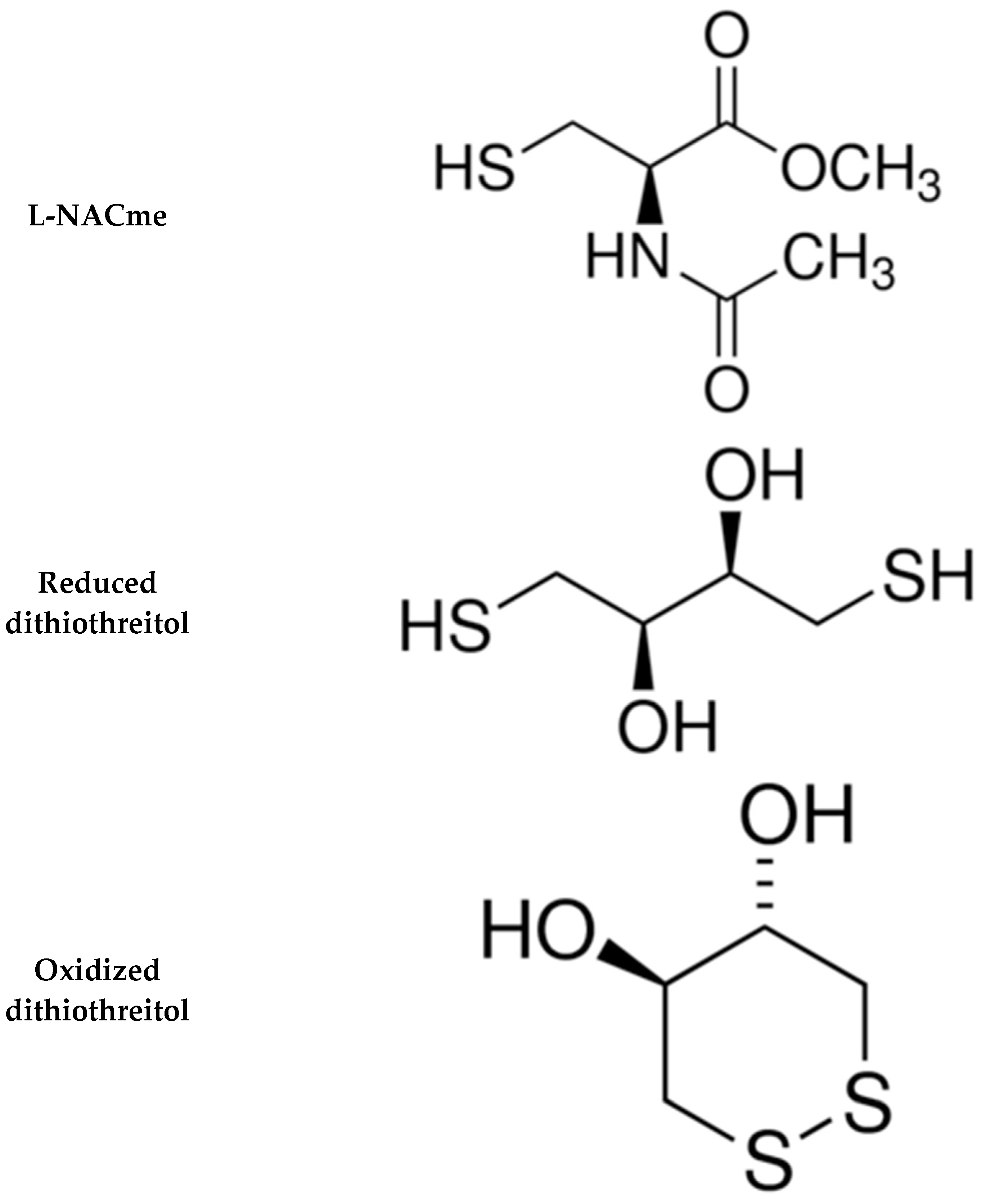 Antioxidants 13 00498 g001