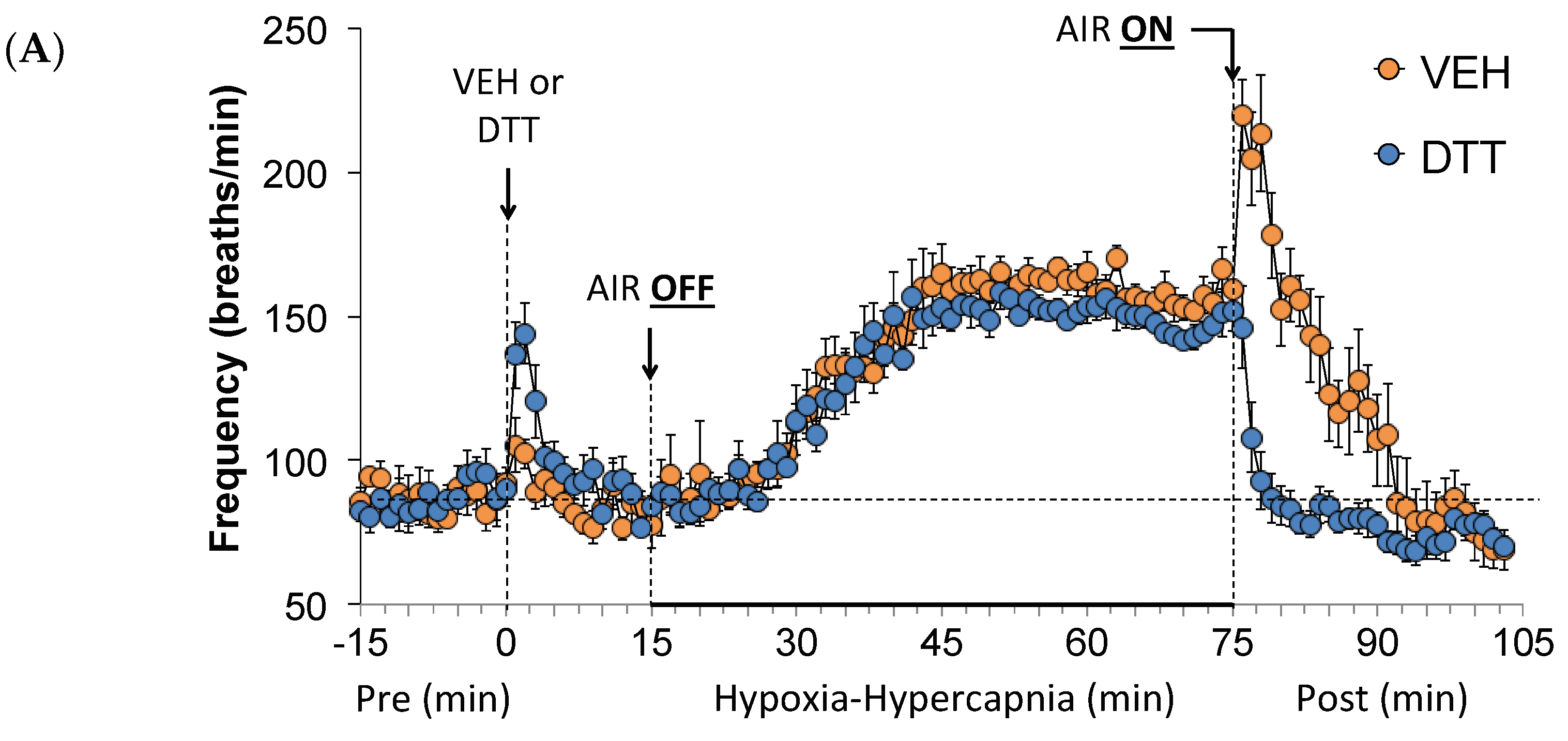 Antioxidants 13 00498 g002a