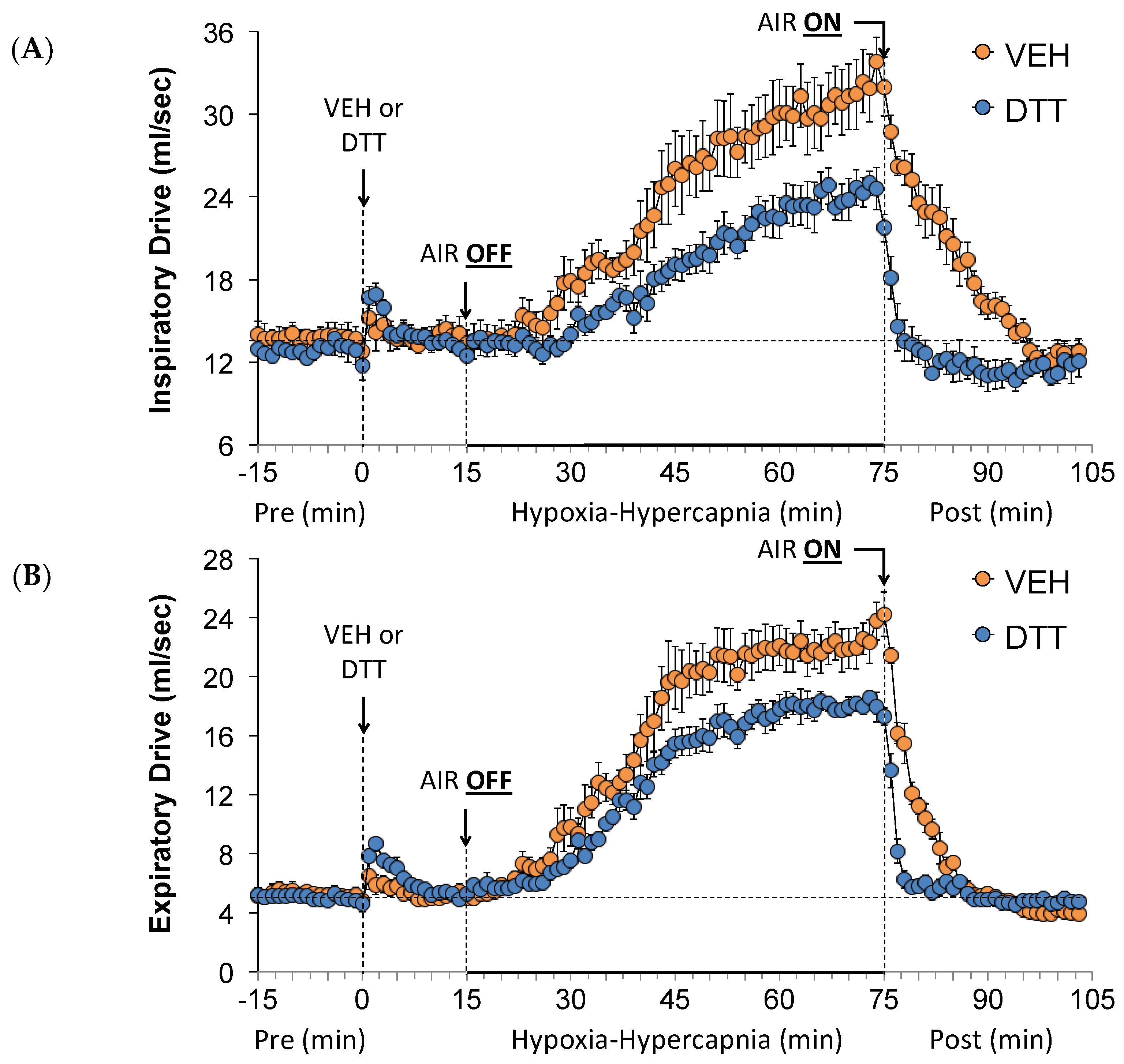 Antioxidants 13 00498 g005