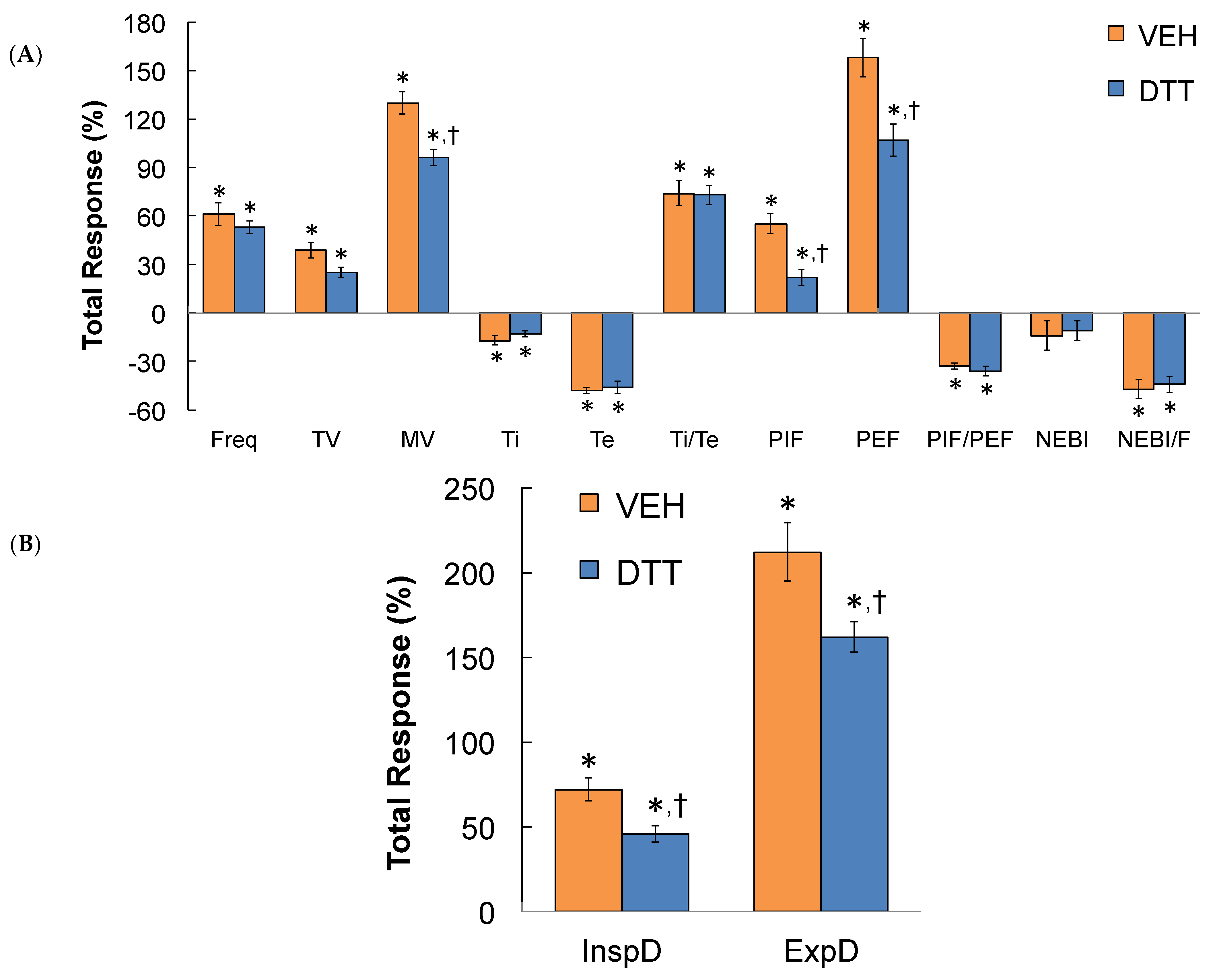 Antioxidants 13 00498 g008