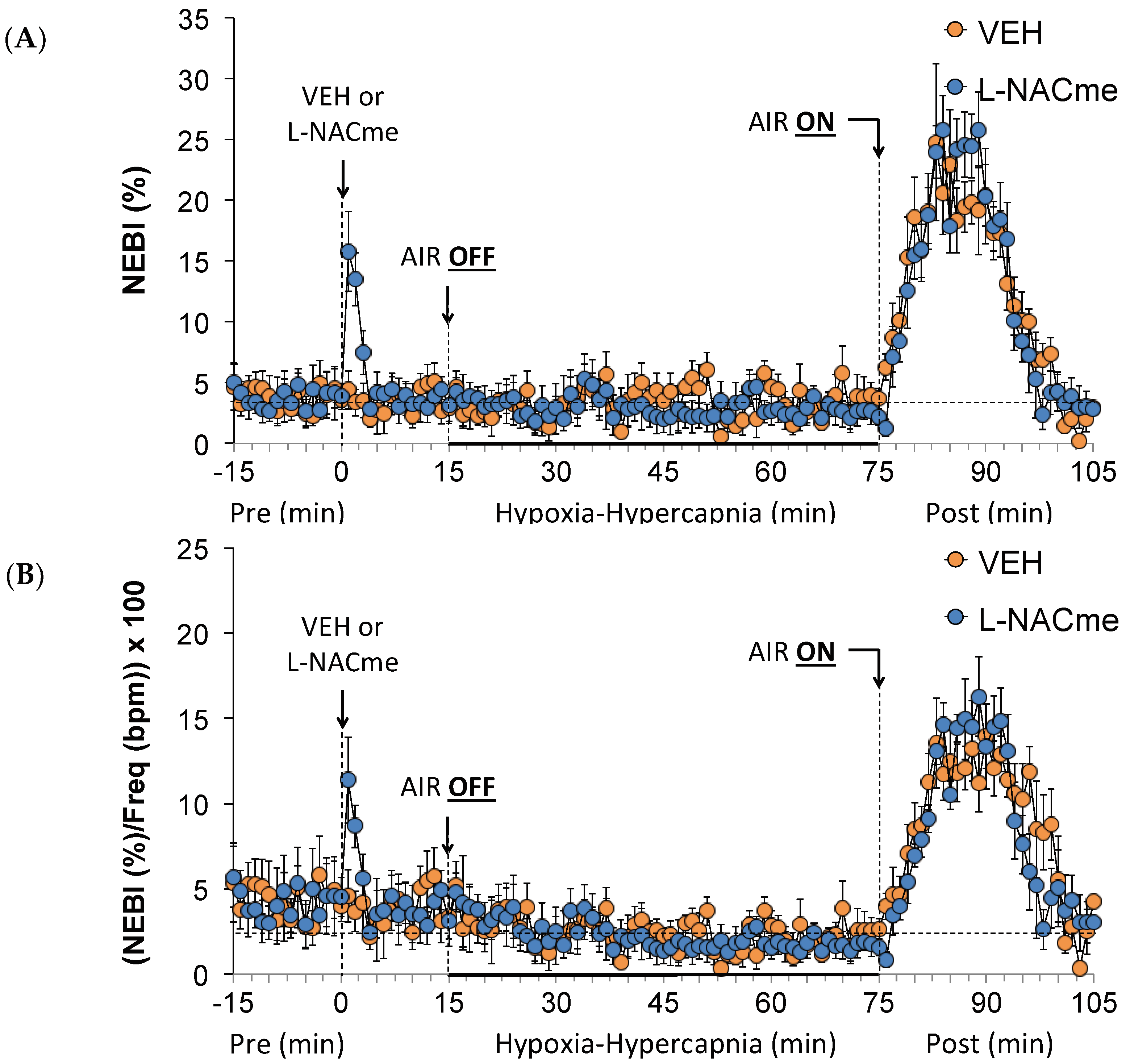 Antioxidants 13 00498 g011