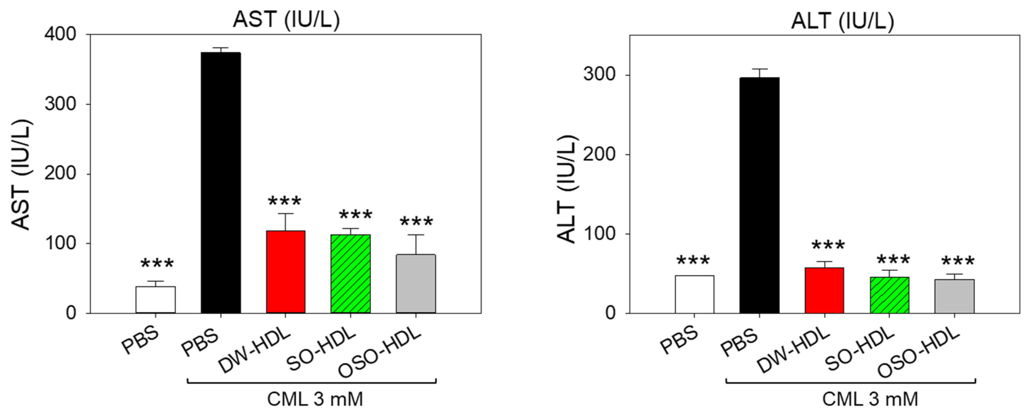 Antioxidants 13 00529 g009