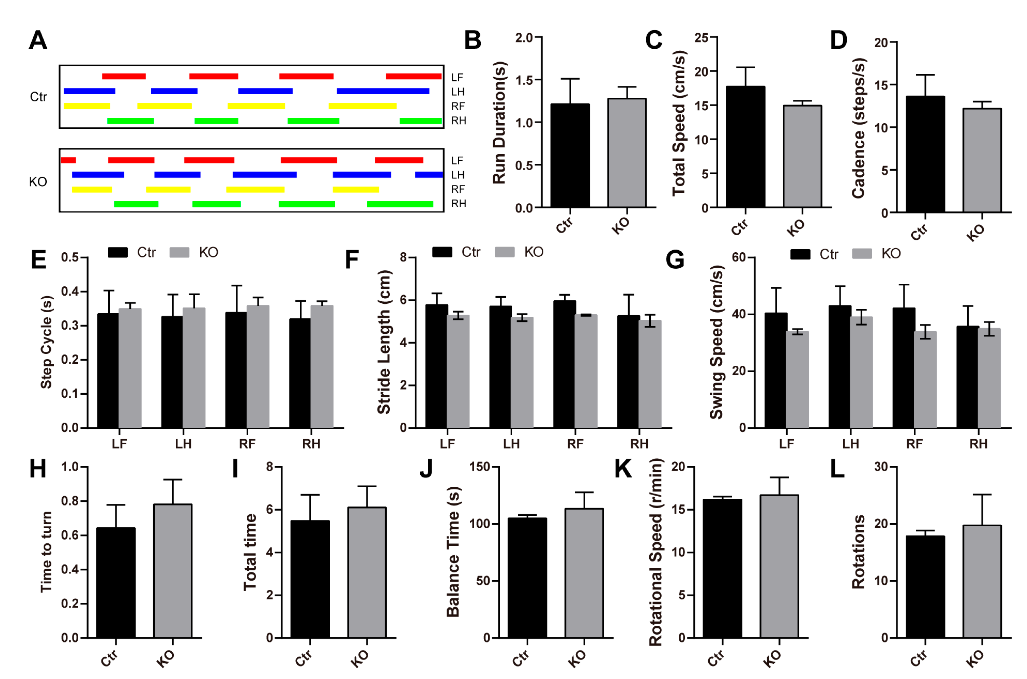 Antioxidants 13 00534 g003