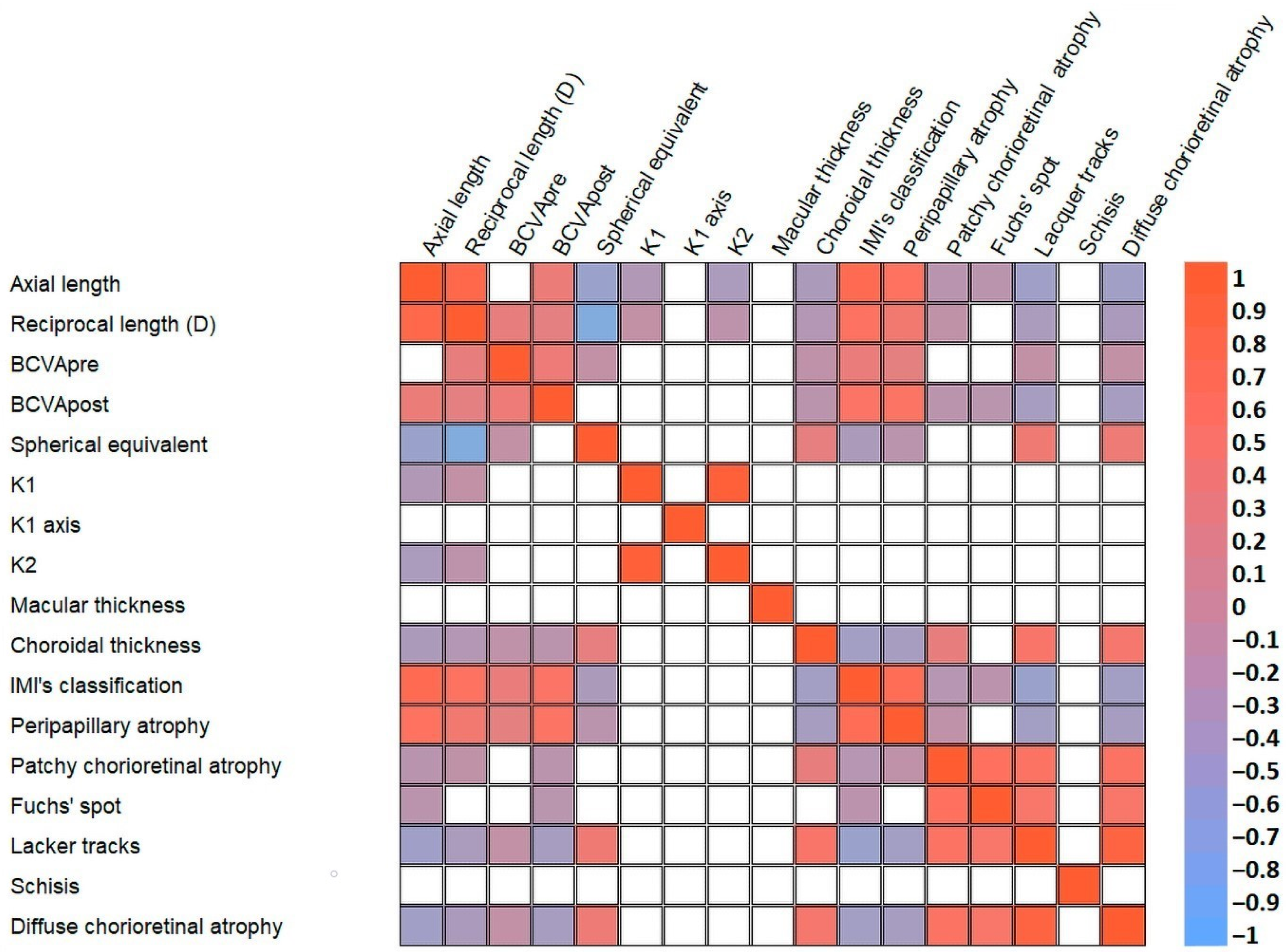 Antioxidants 13 00539 g002
