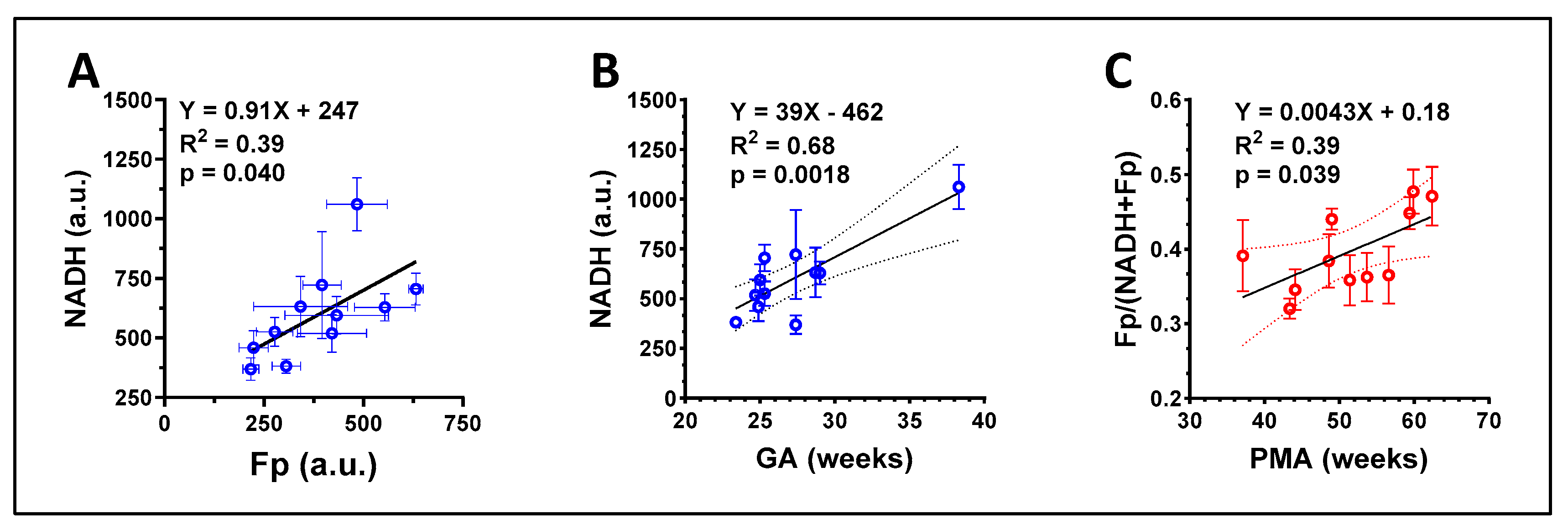 Antioxidants 13 00546 g011