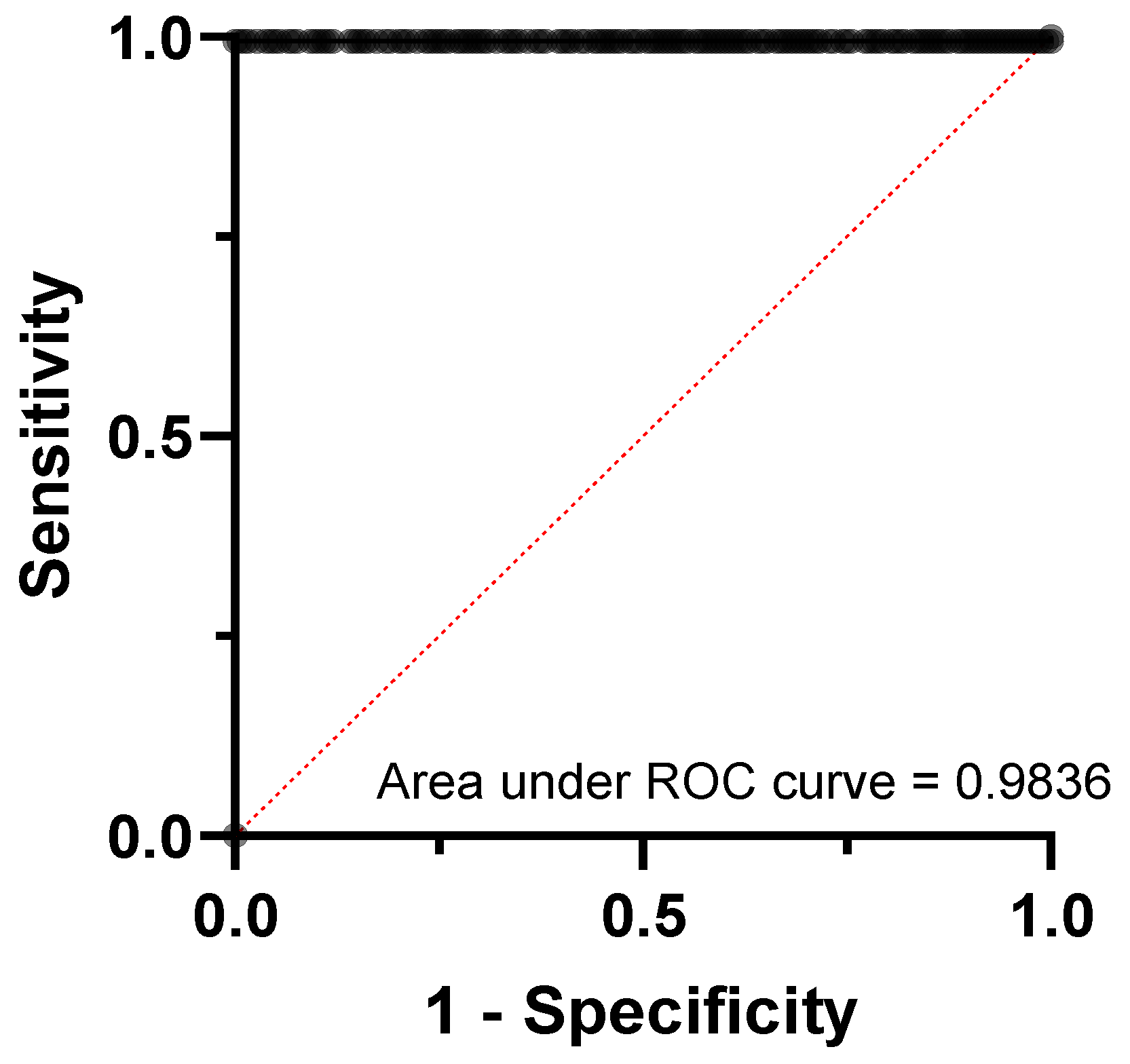 Antioxidants 13 00561 g002
