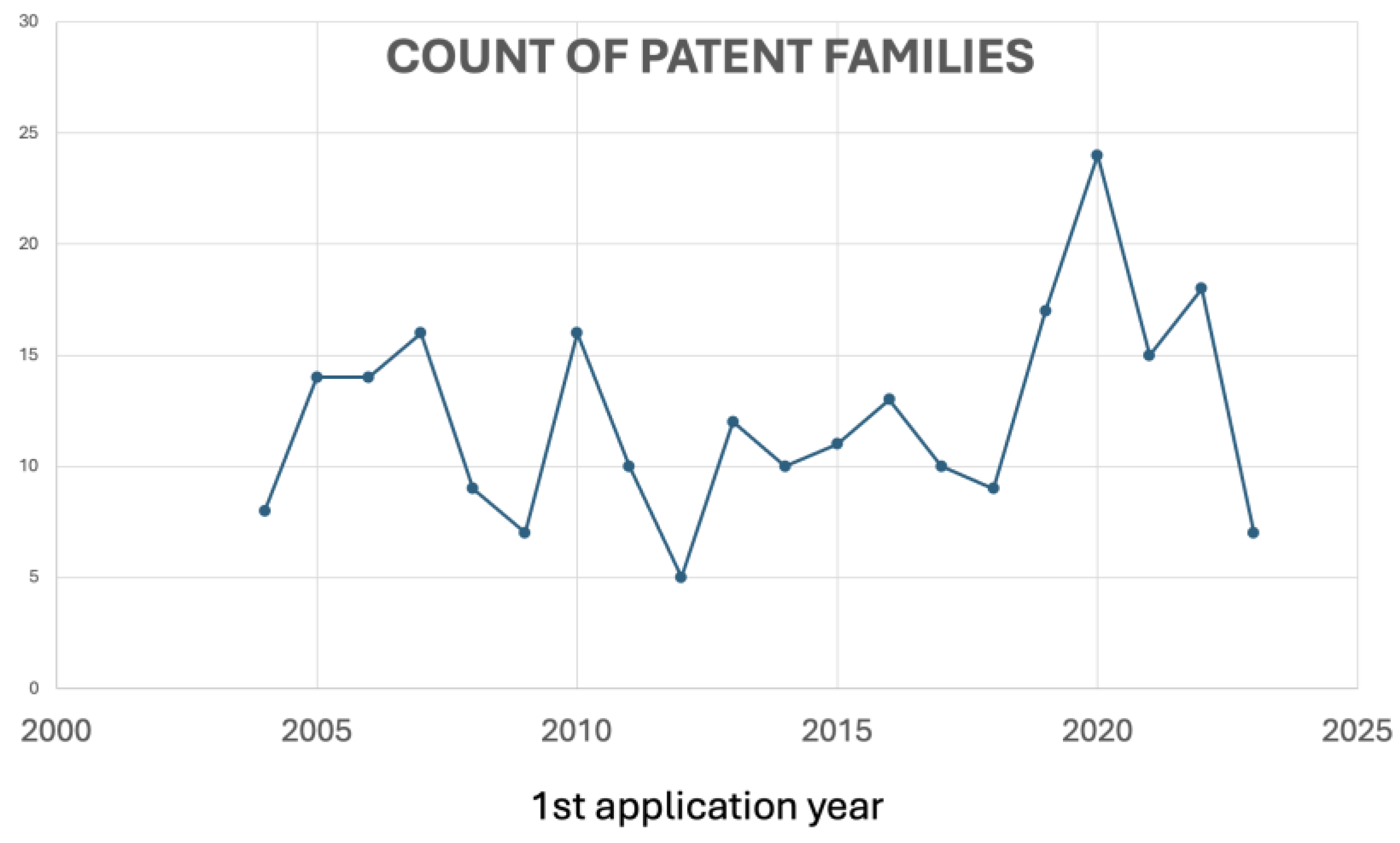 Antioxidants 13 00566 g004