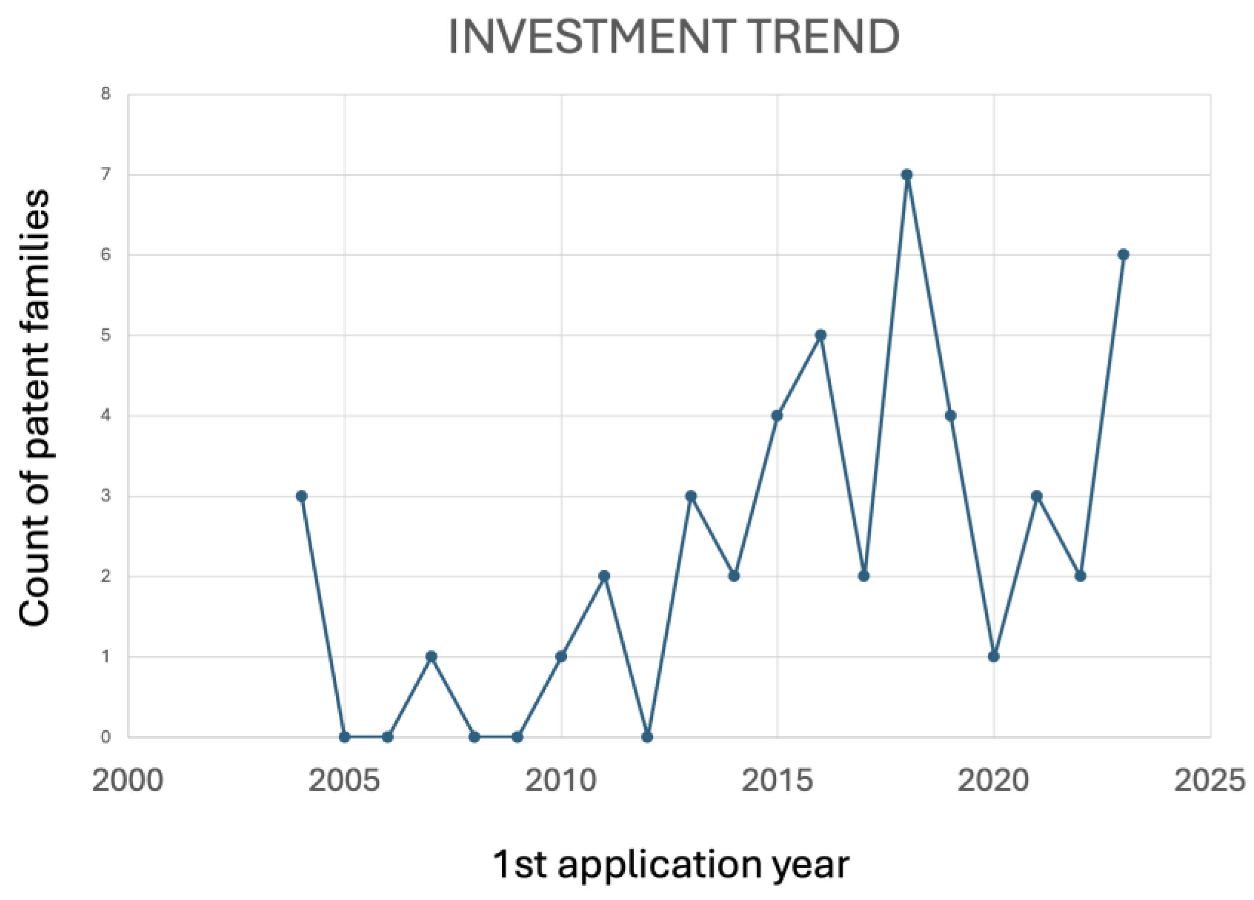 Antioxidants 13 00566 g007