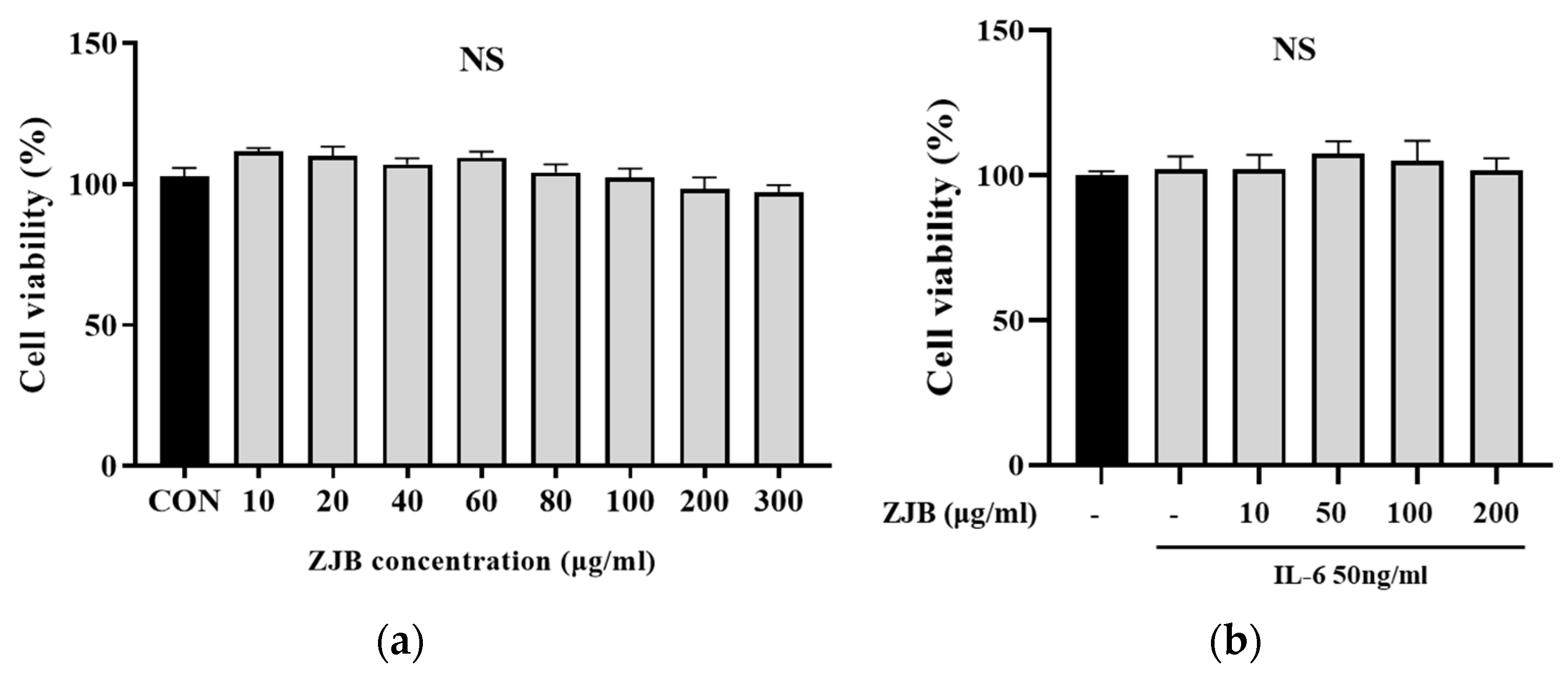 Antioxidants 13 00575 g002