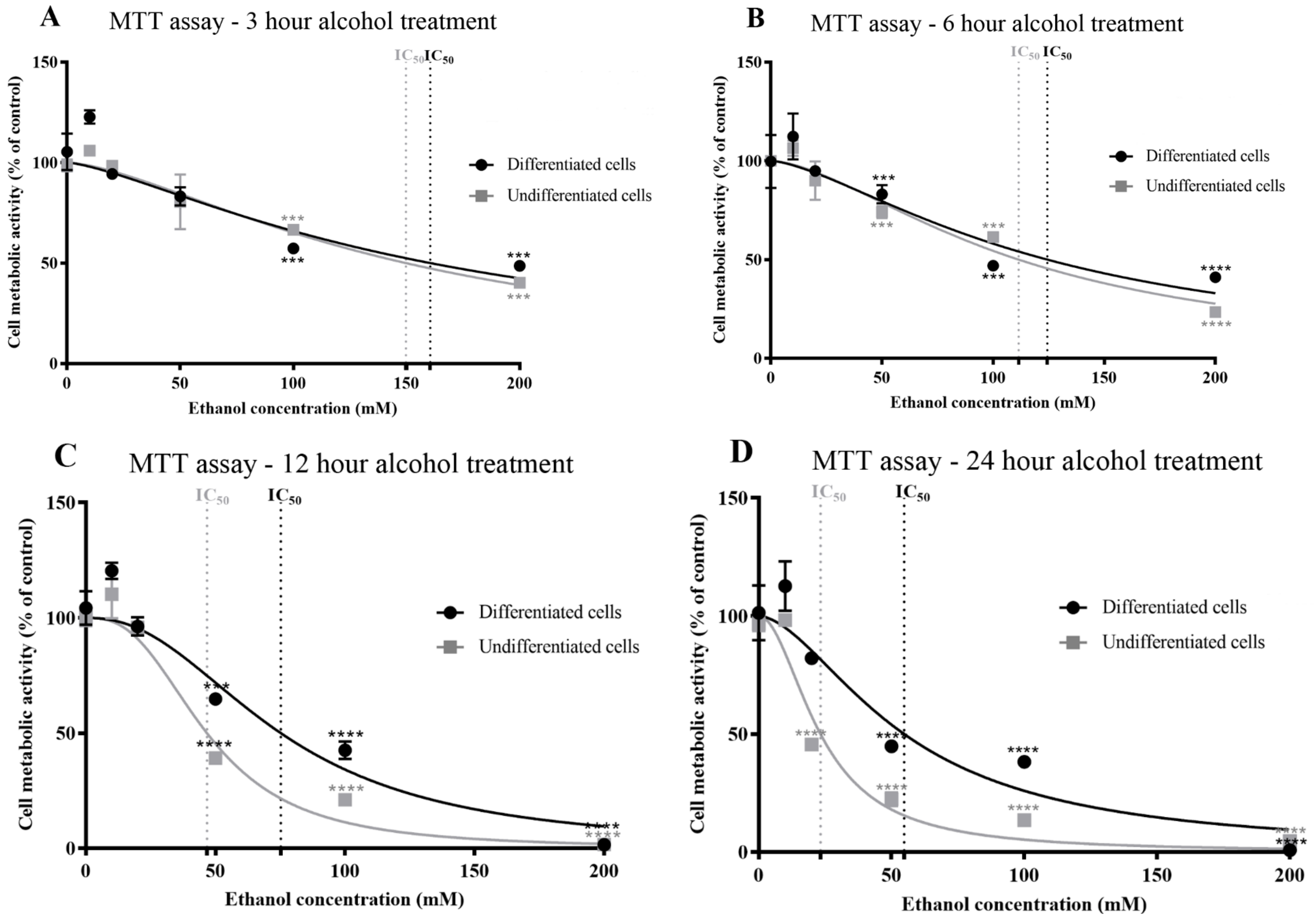 Antioxidants 13 00580 g001