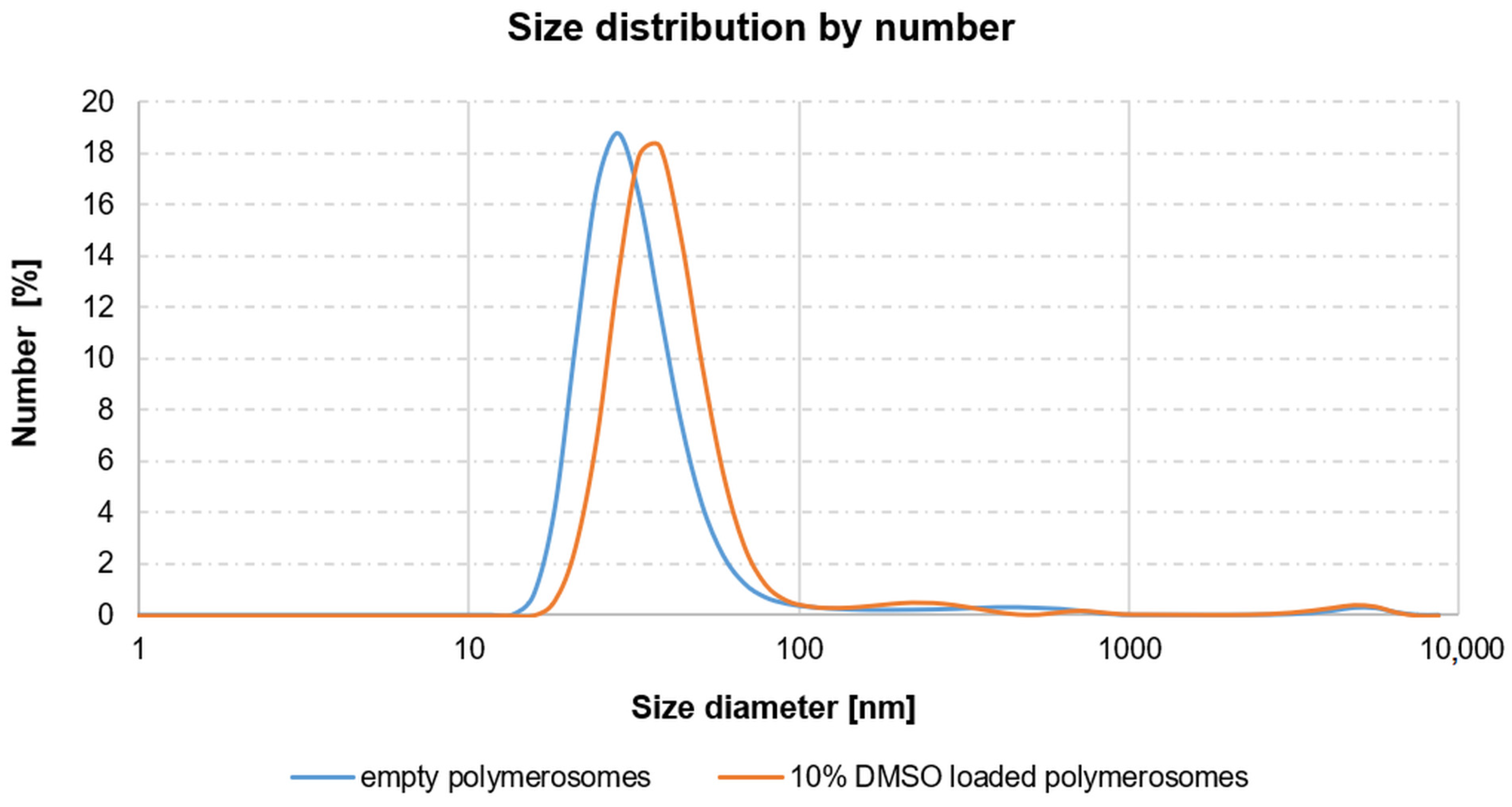 Antioxidants 13 00582 g001
