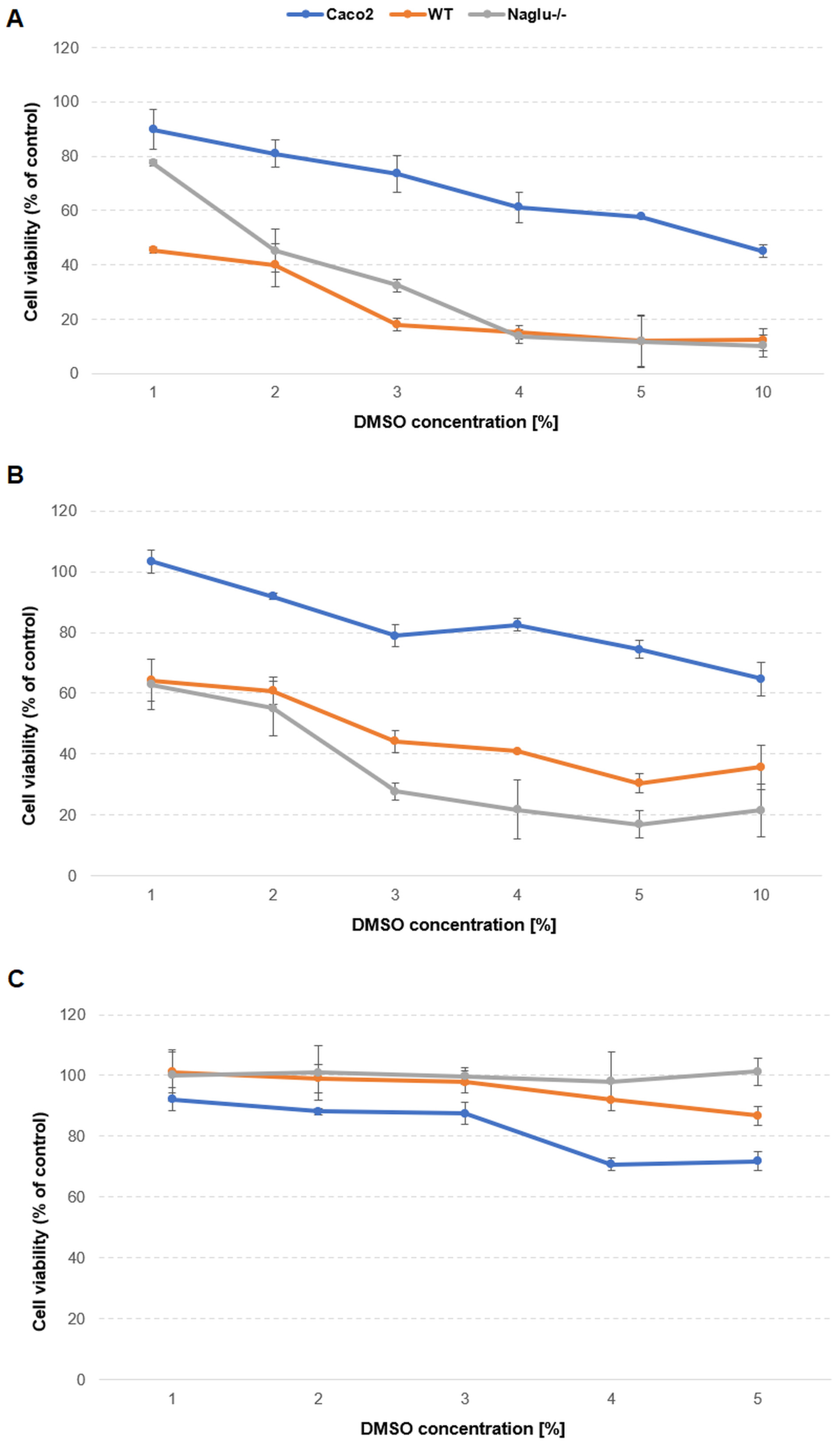 Antioxidants 13 00582 g002