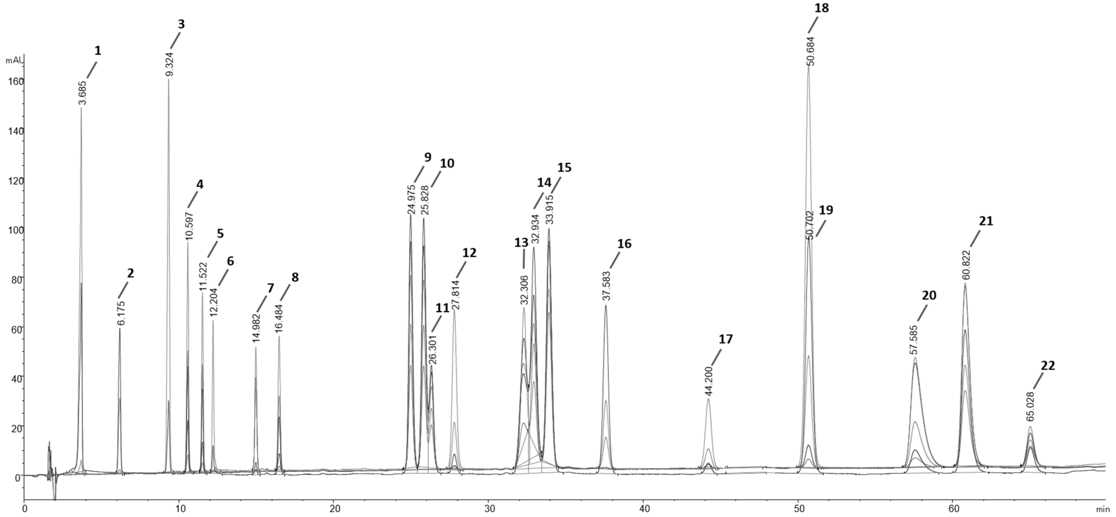 Antioxidants 13 00604 g002