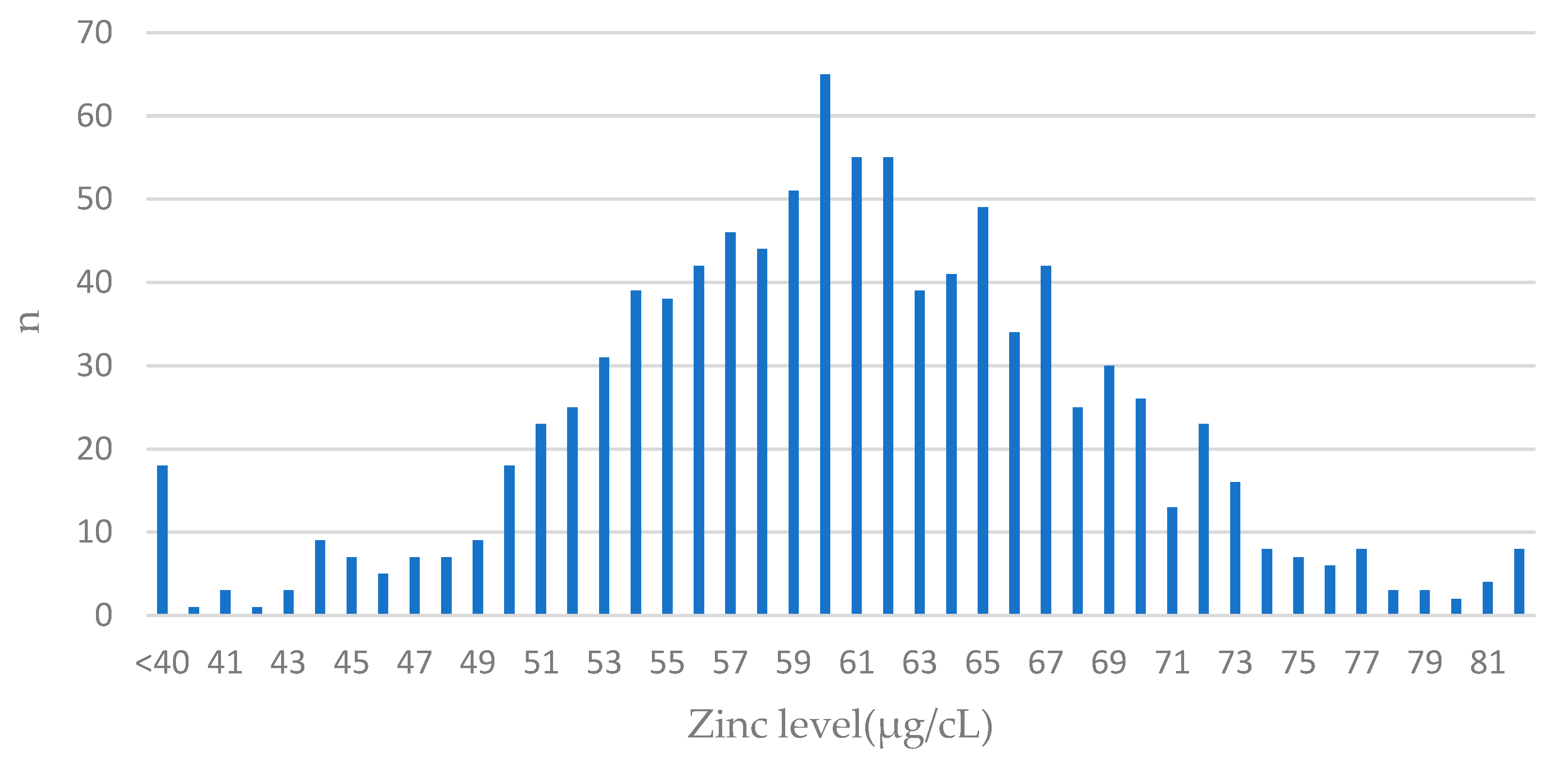 Antioxidants 13 00609 g001