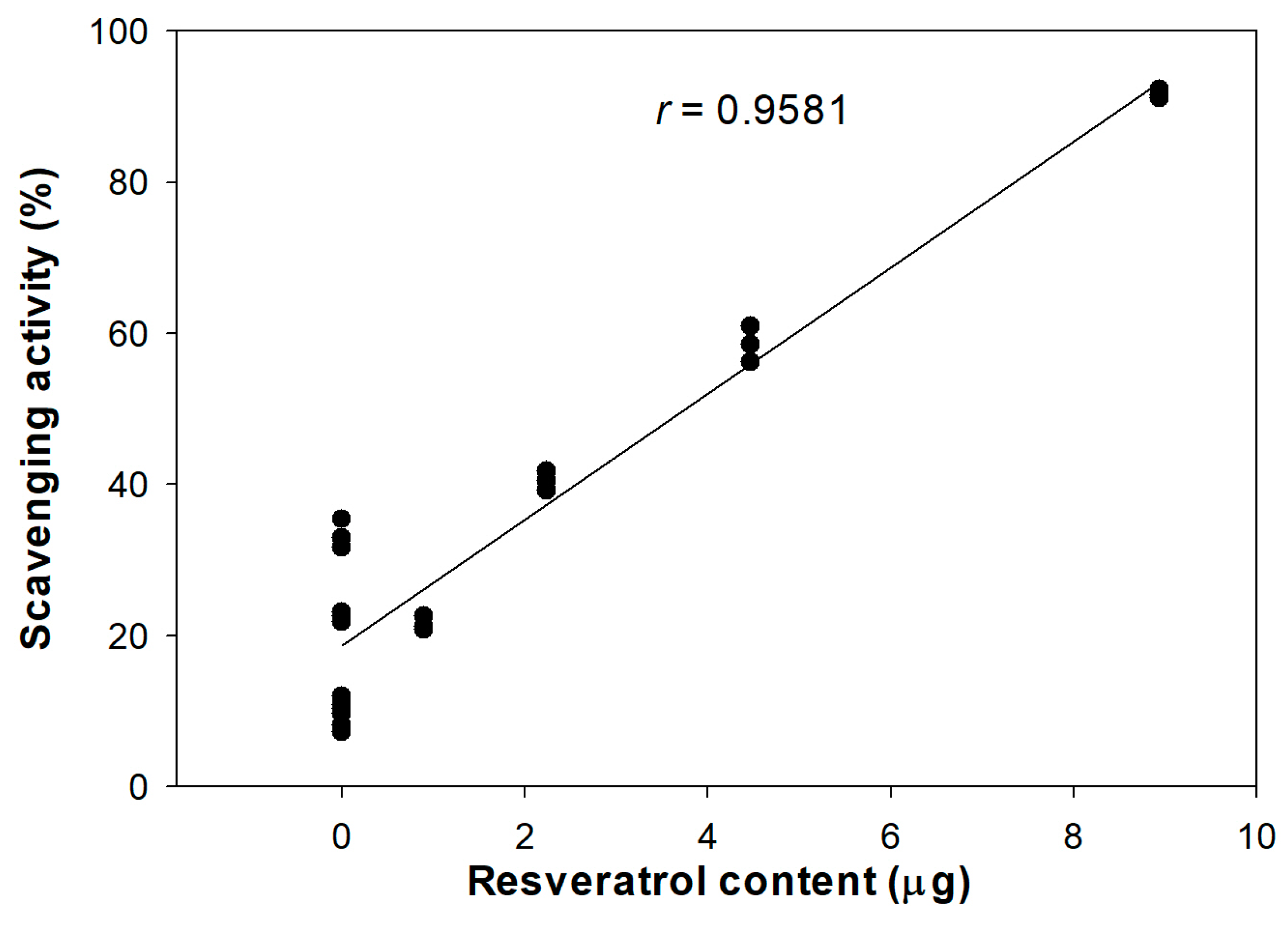 Antioxidants 13 00625 g001