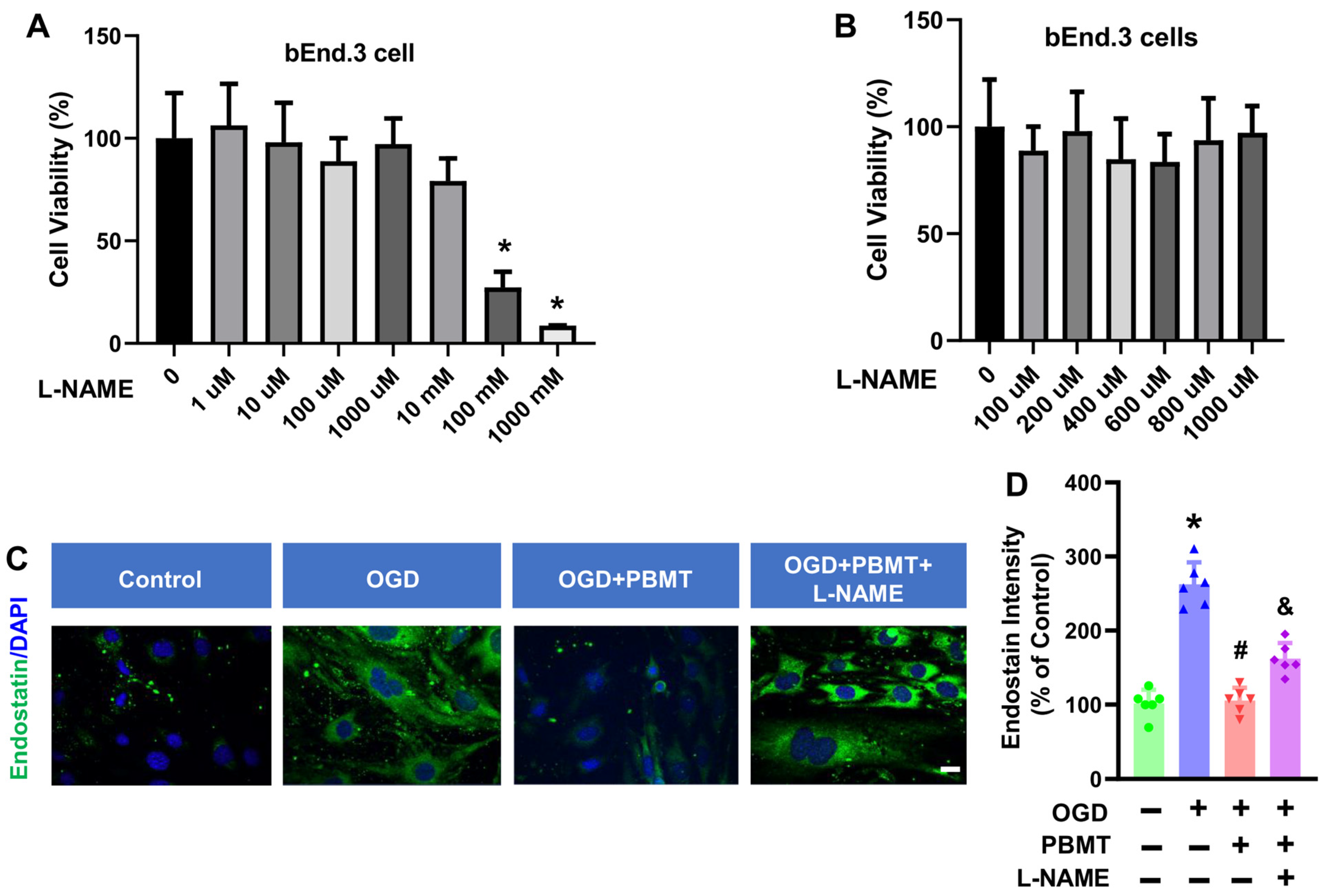 Antioxidants 13 00633 g005