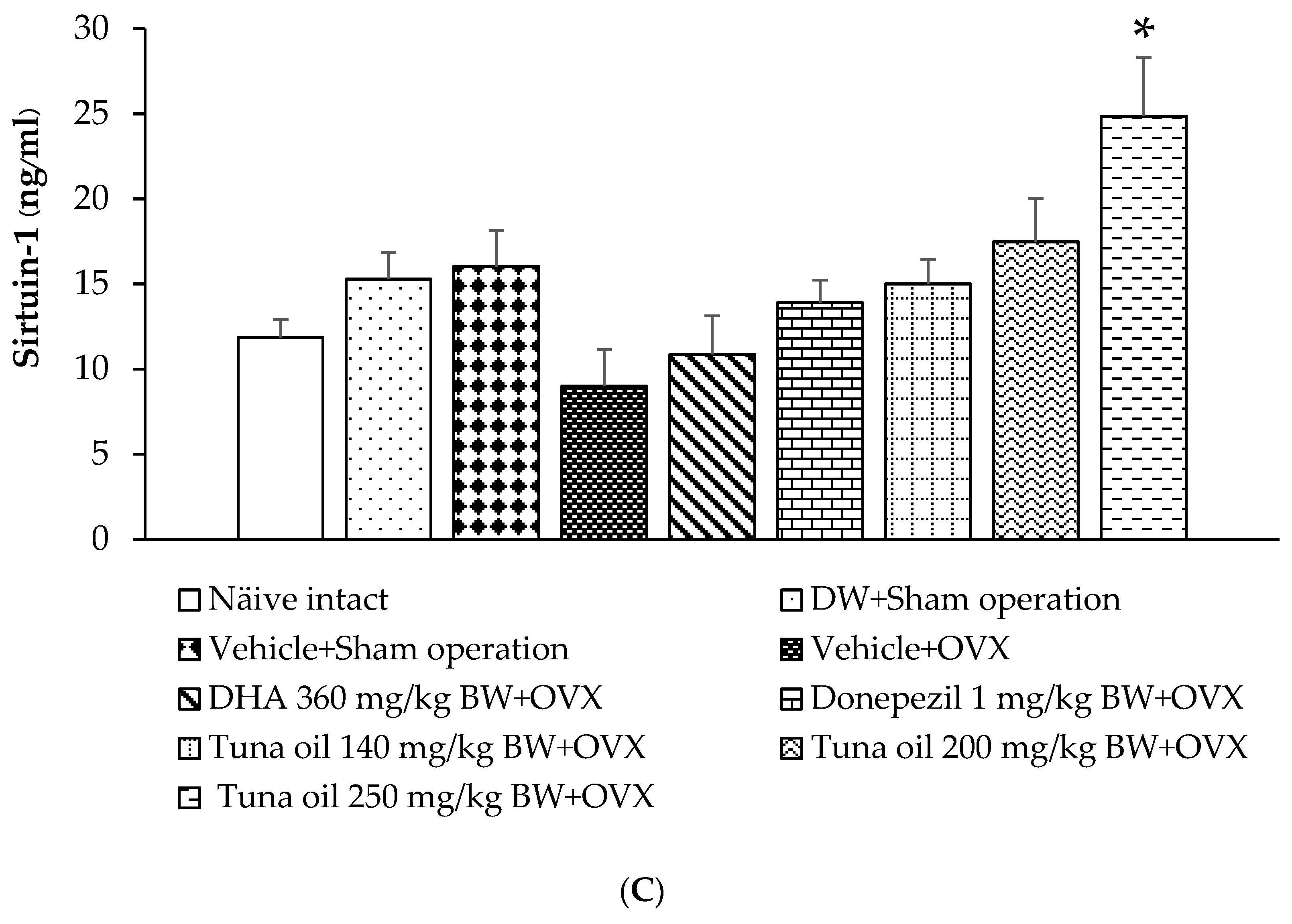 Antioxidants 13 00637 g010c