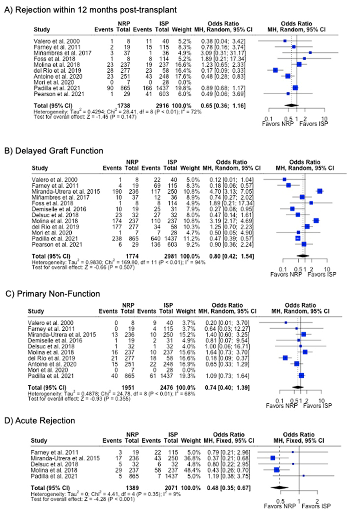 Antioxidants 13 00642 g008