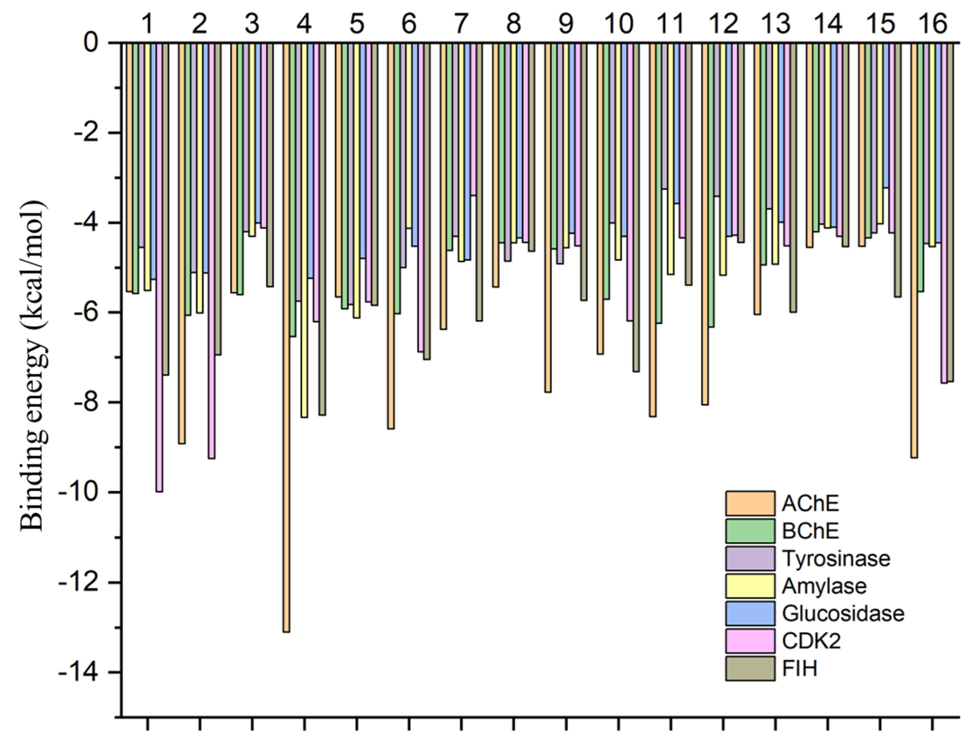 Antioxidants 13 00643 g002