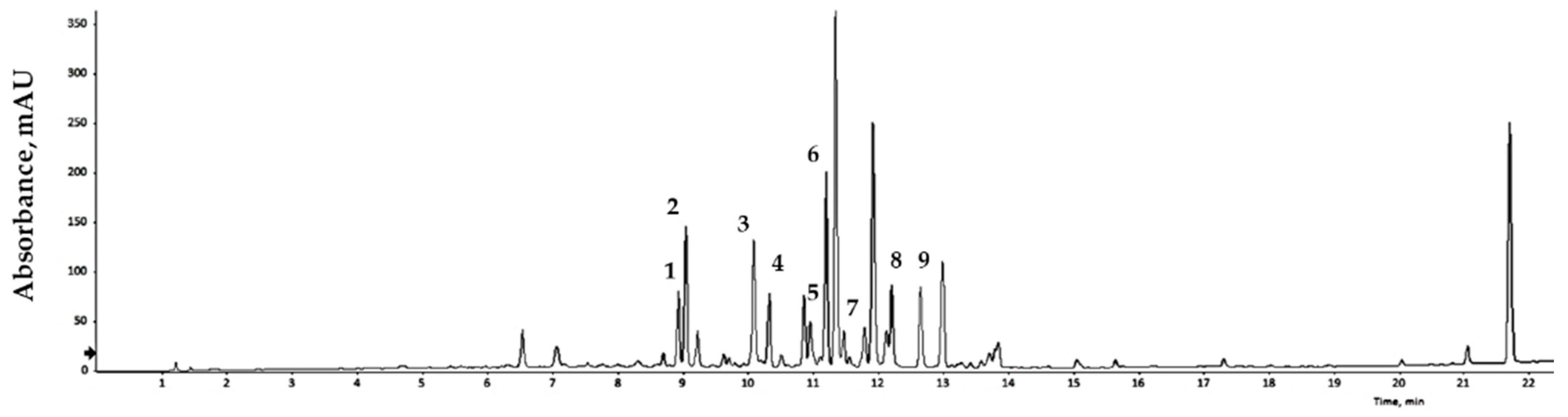 Antioxidants 13 00652 g001
