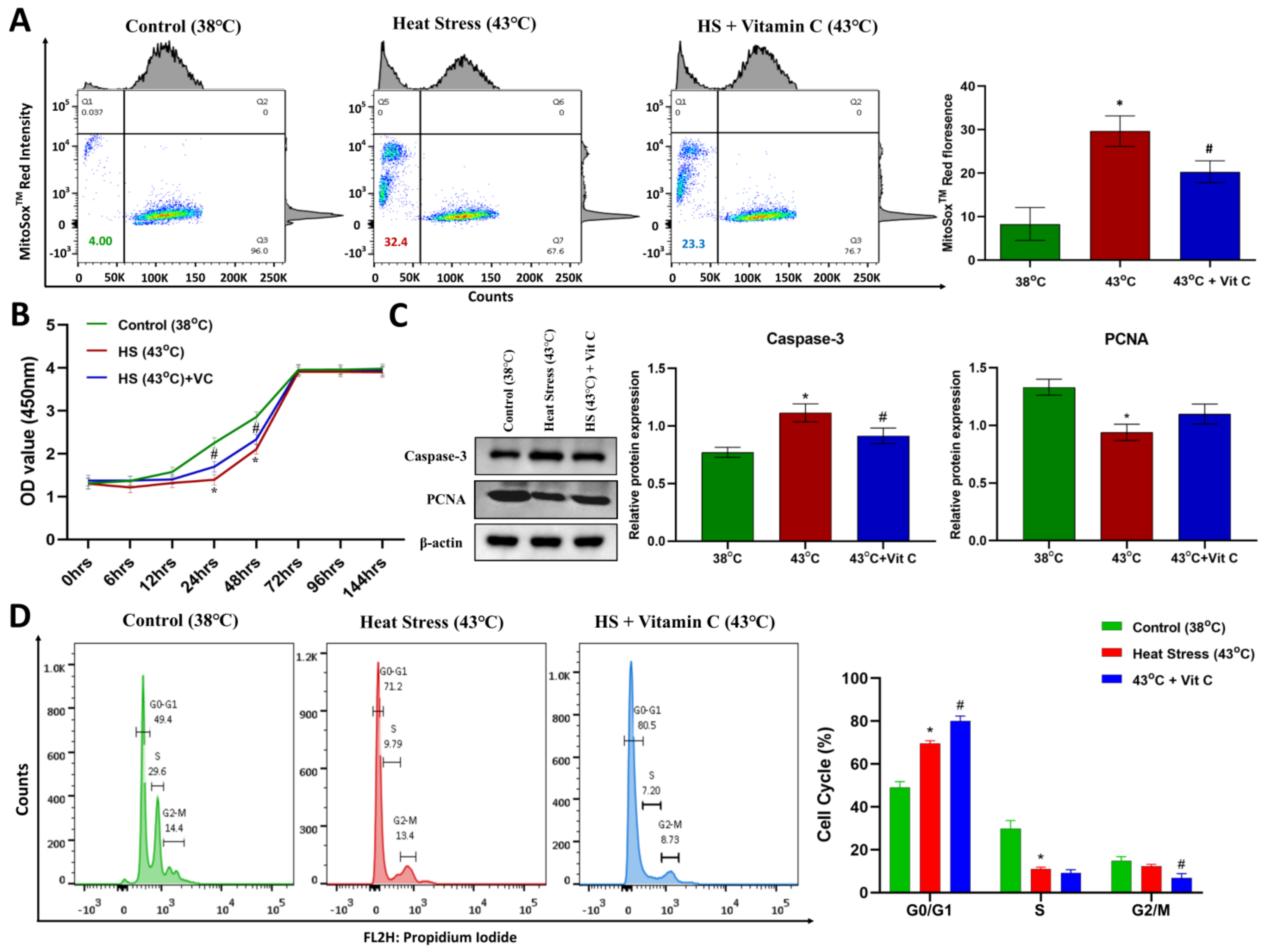 Antioxidants 13 00653 g002