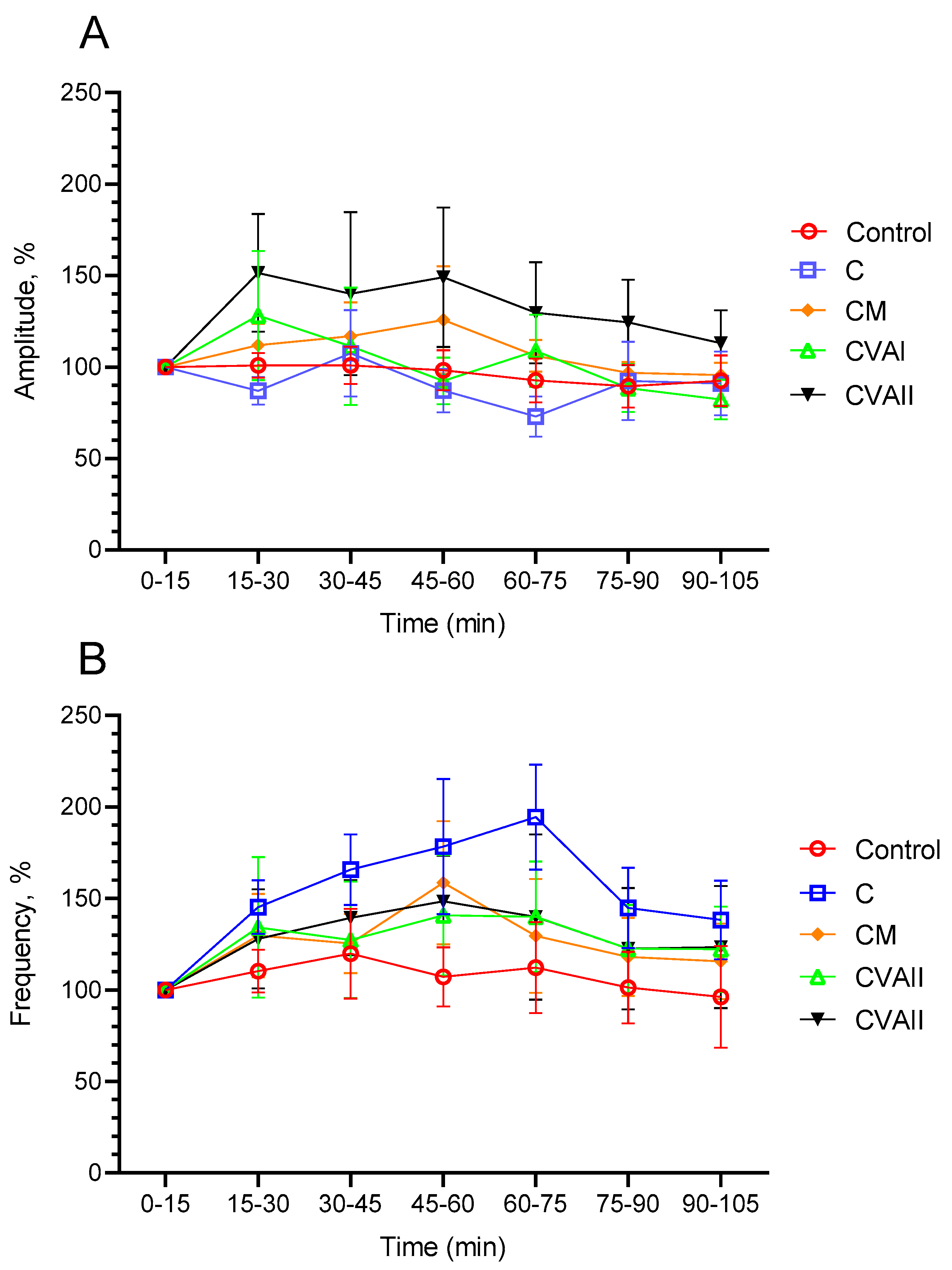 Antioxidants 13 00657 g001