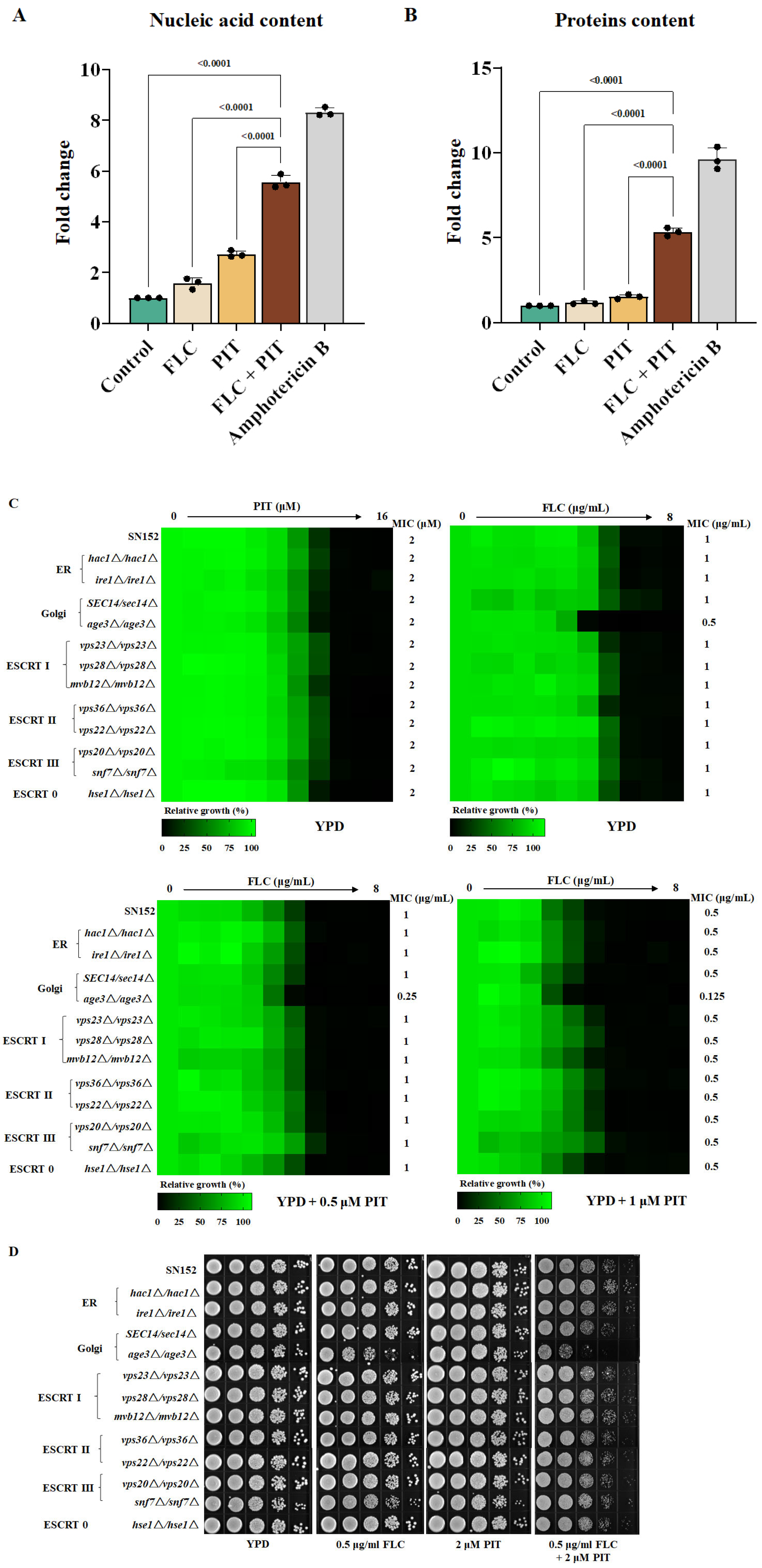 Antioxidants 13 00667 g008