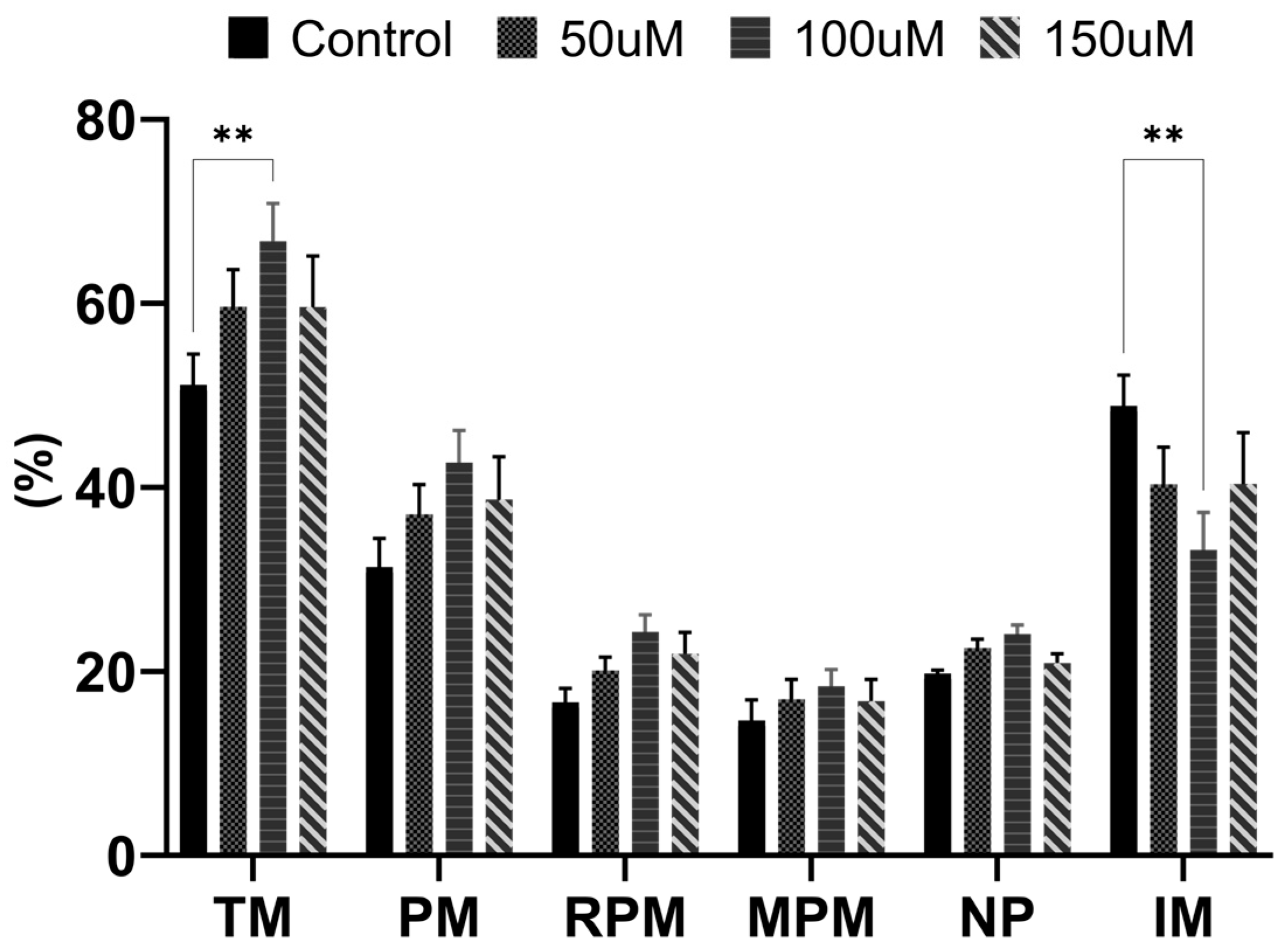 Antioxidants 13 00672 g001