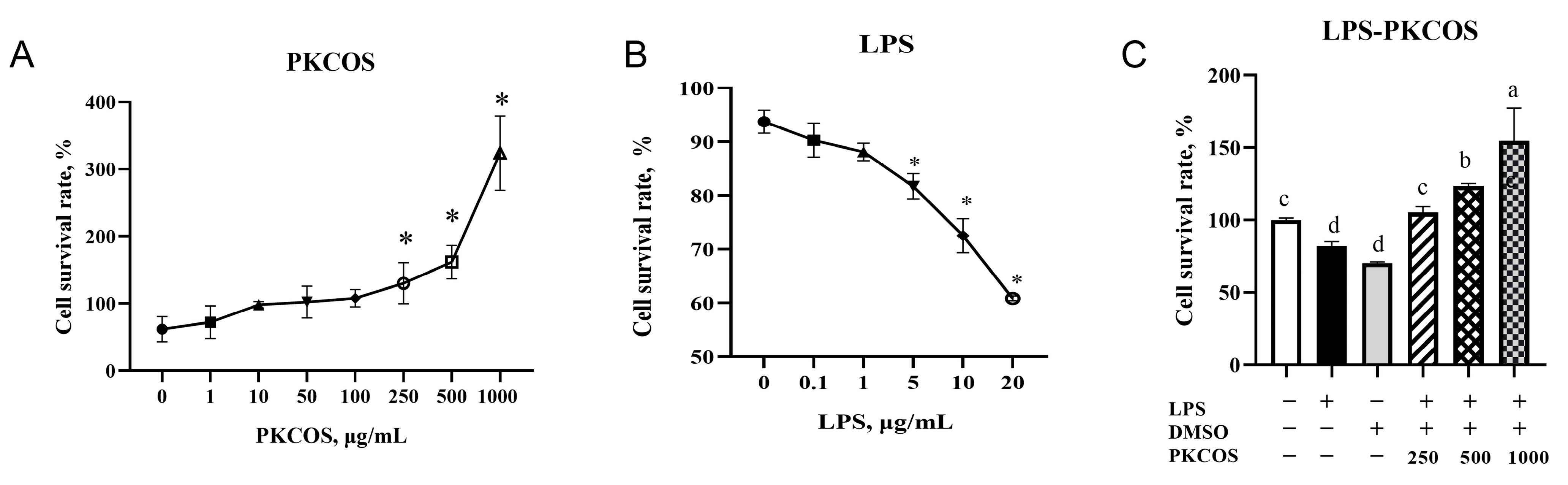 Antioxidants 13 00682 g001