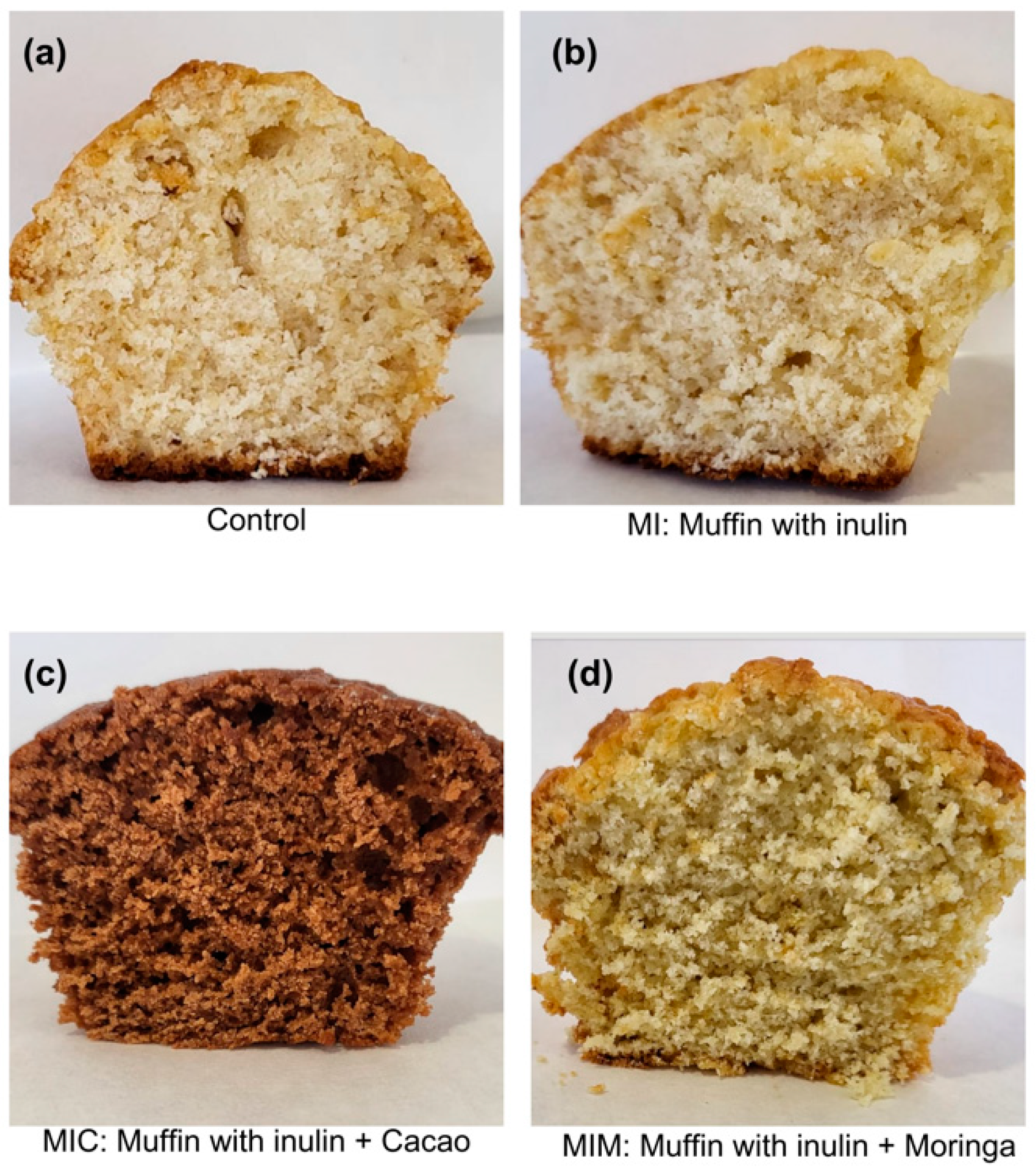 Antioxidants 13 00683 g003