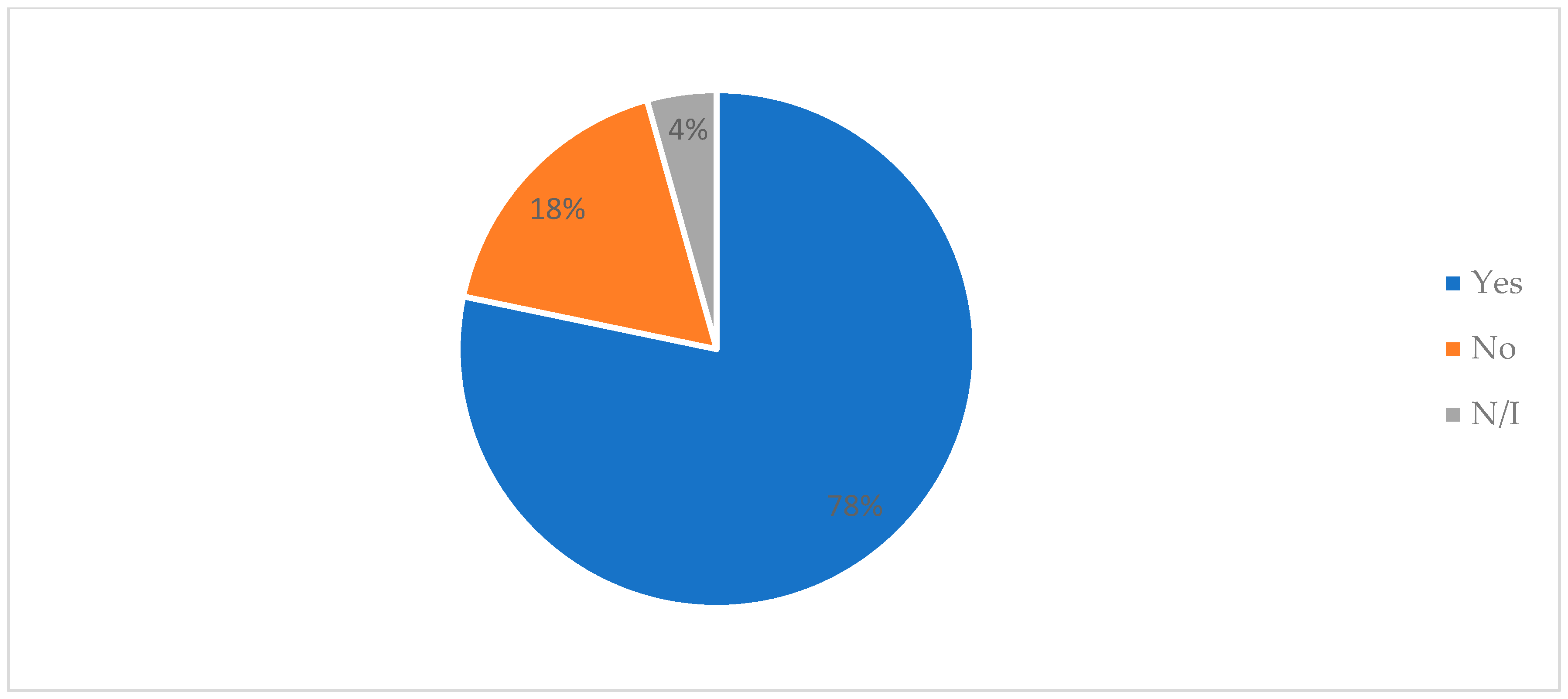Antioxidants 13 00683 g004