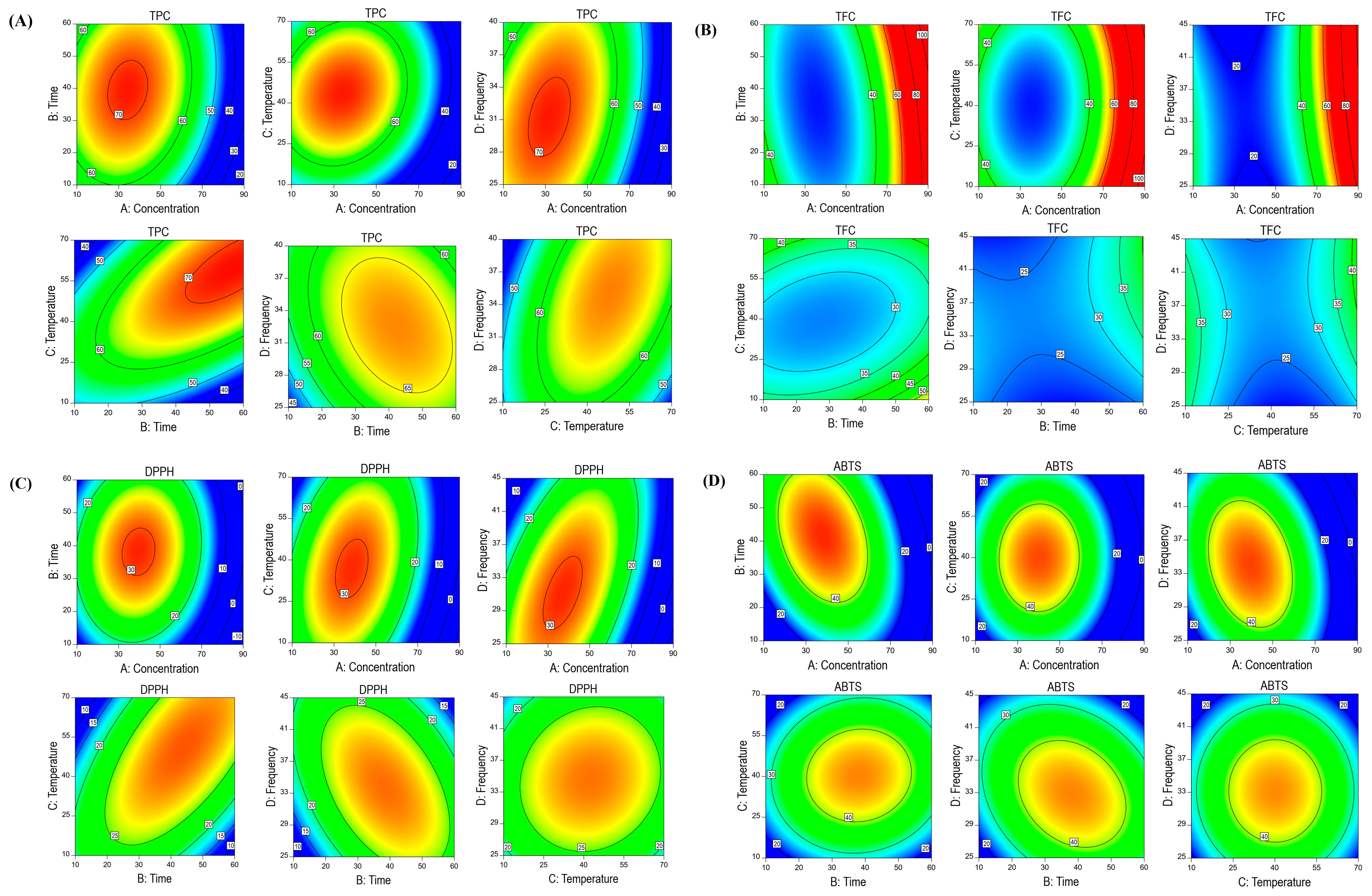 Antioxidants 13 00690 g001