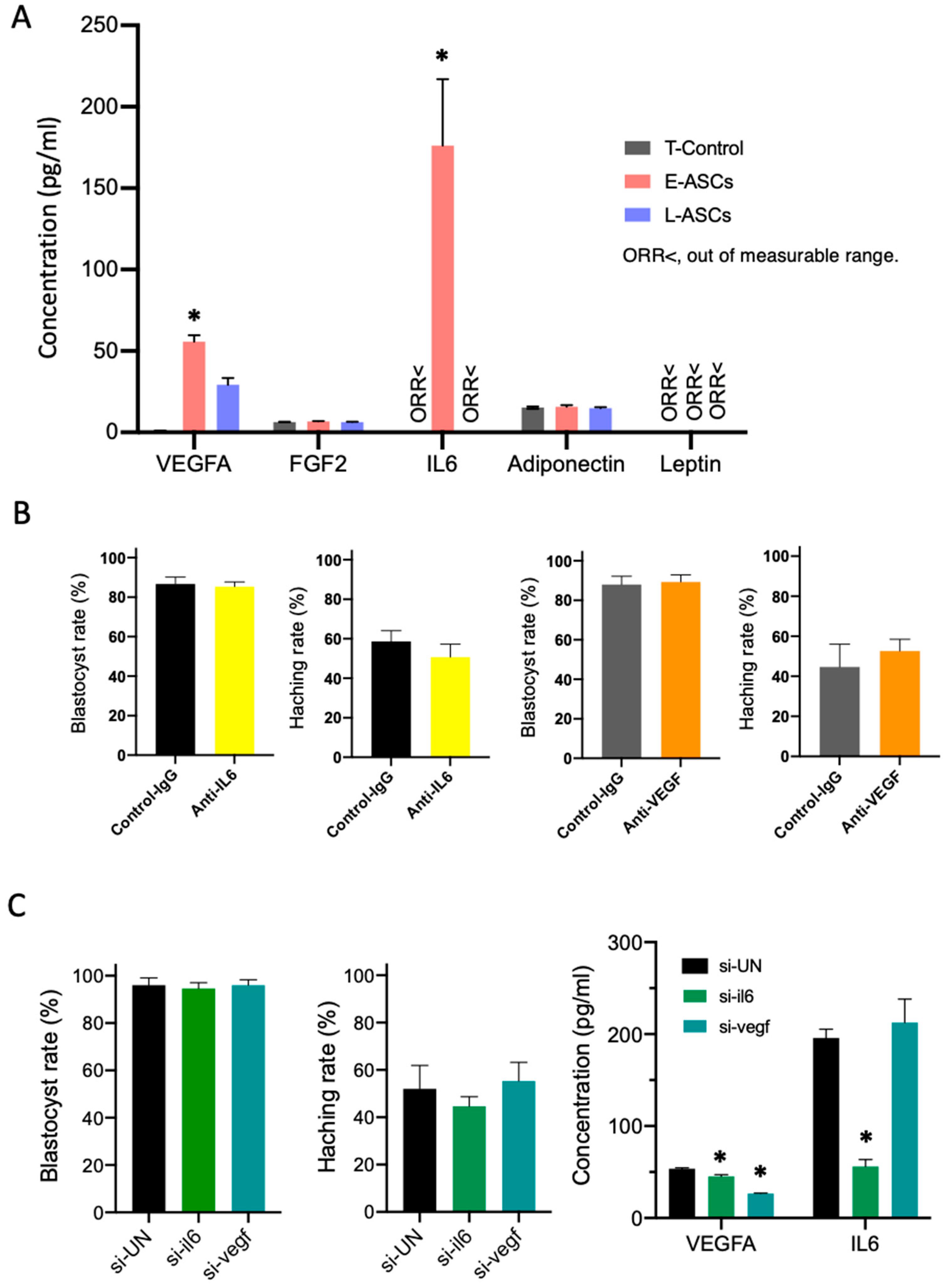 Antioxidants 13 00704 g002