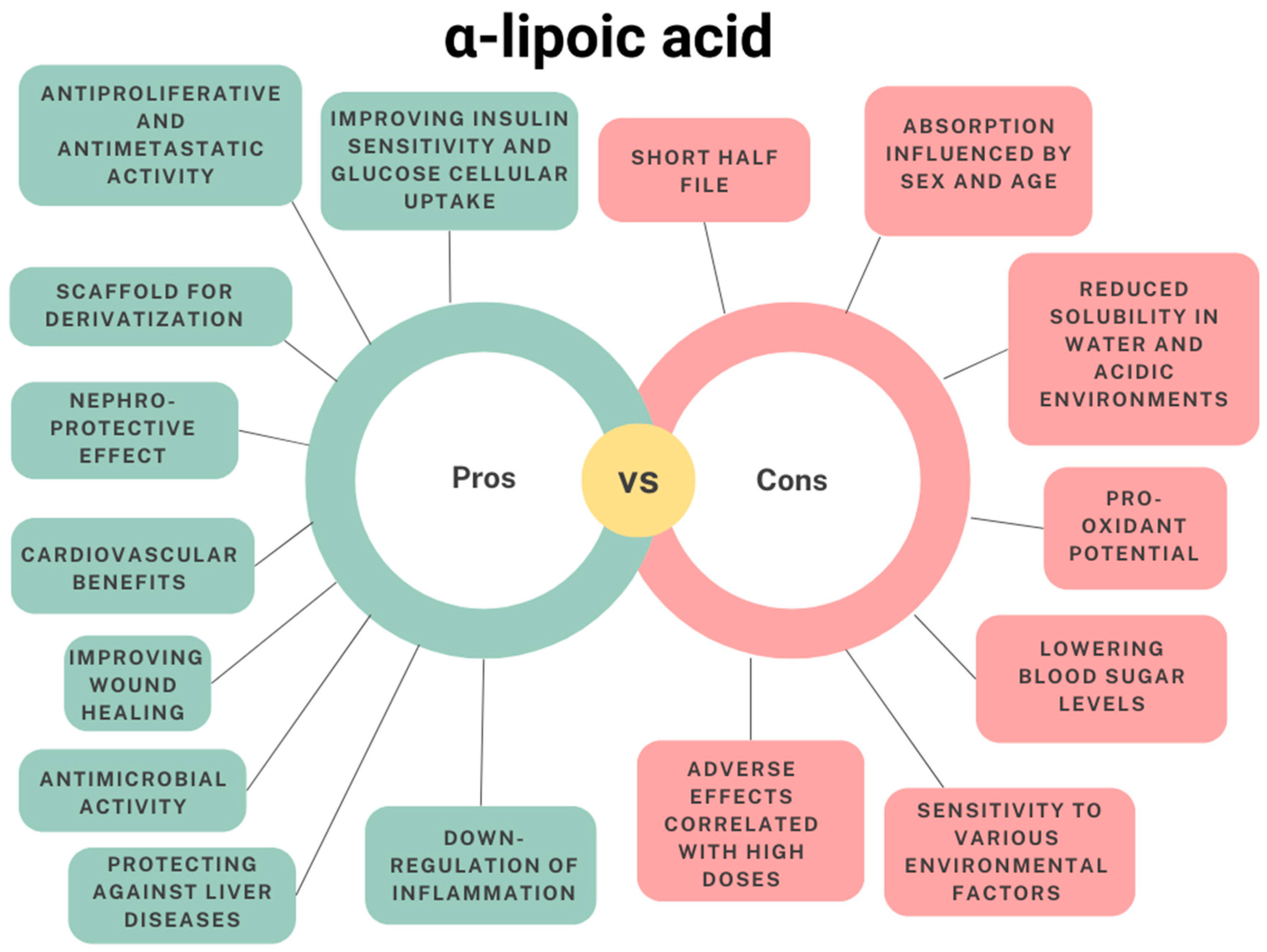 Antioxidants 13 00706 g002