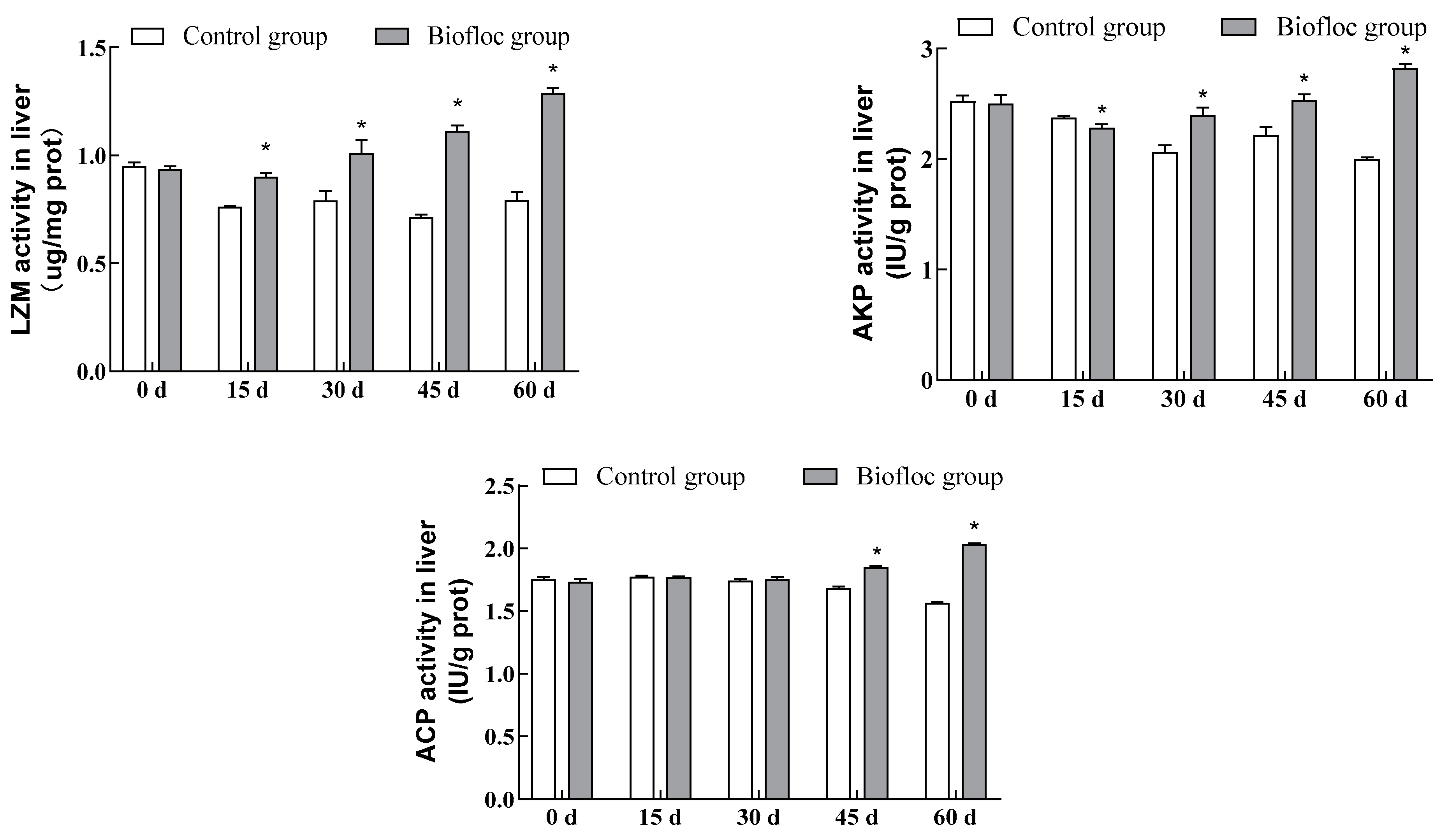 Antioxidants 13 00736 g003