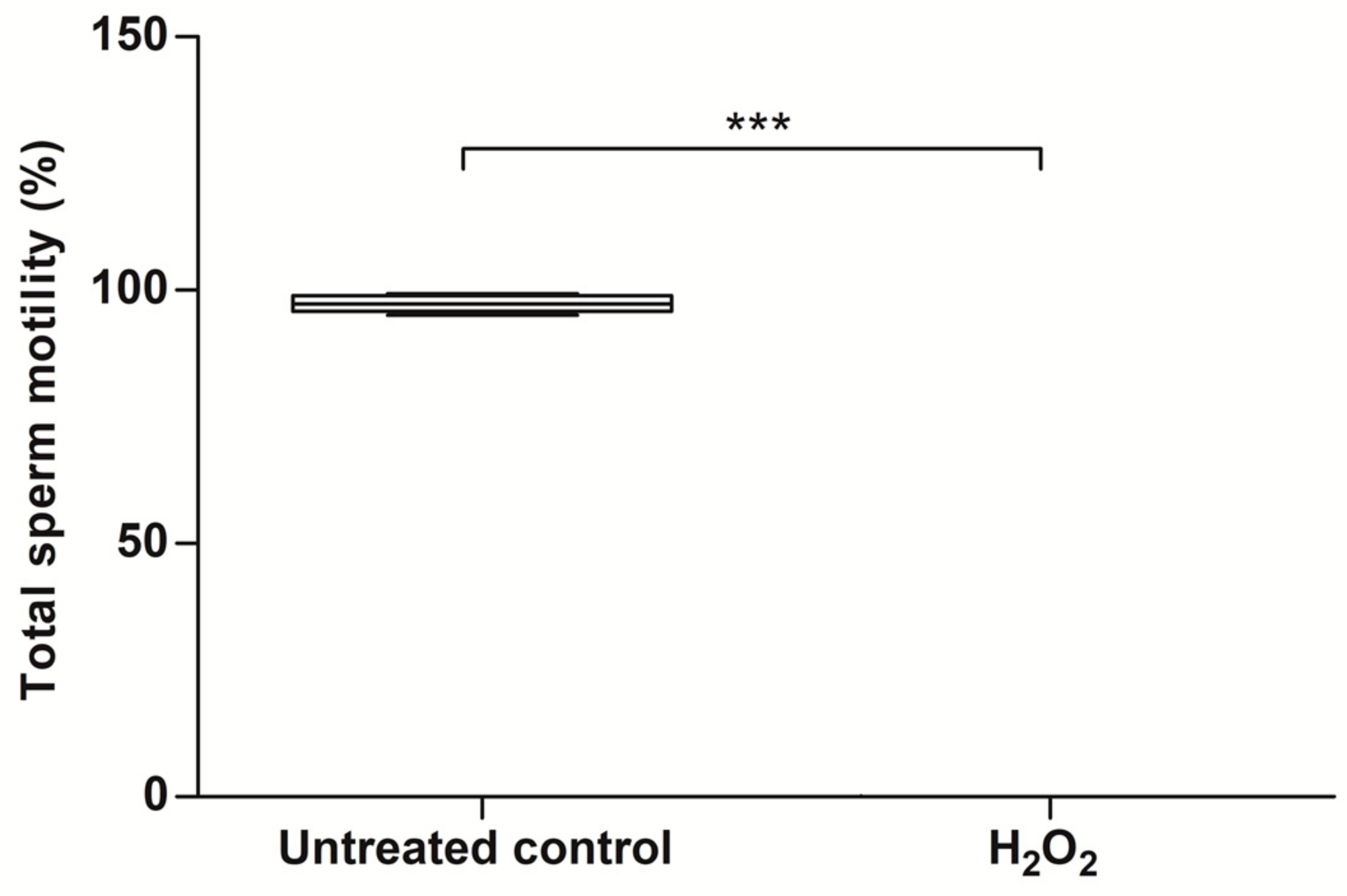 Antioxidants 13 00739 g005