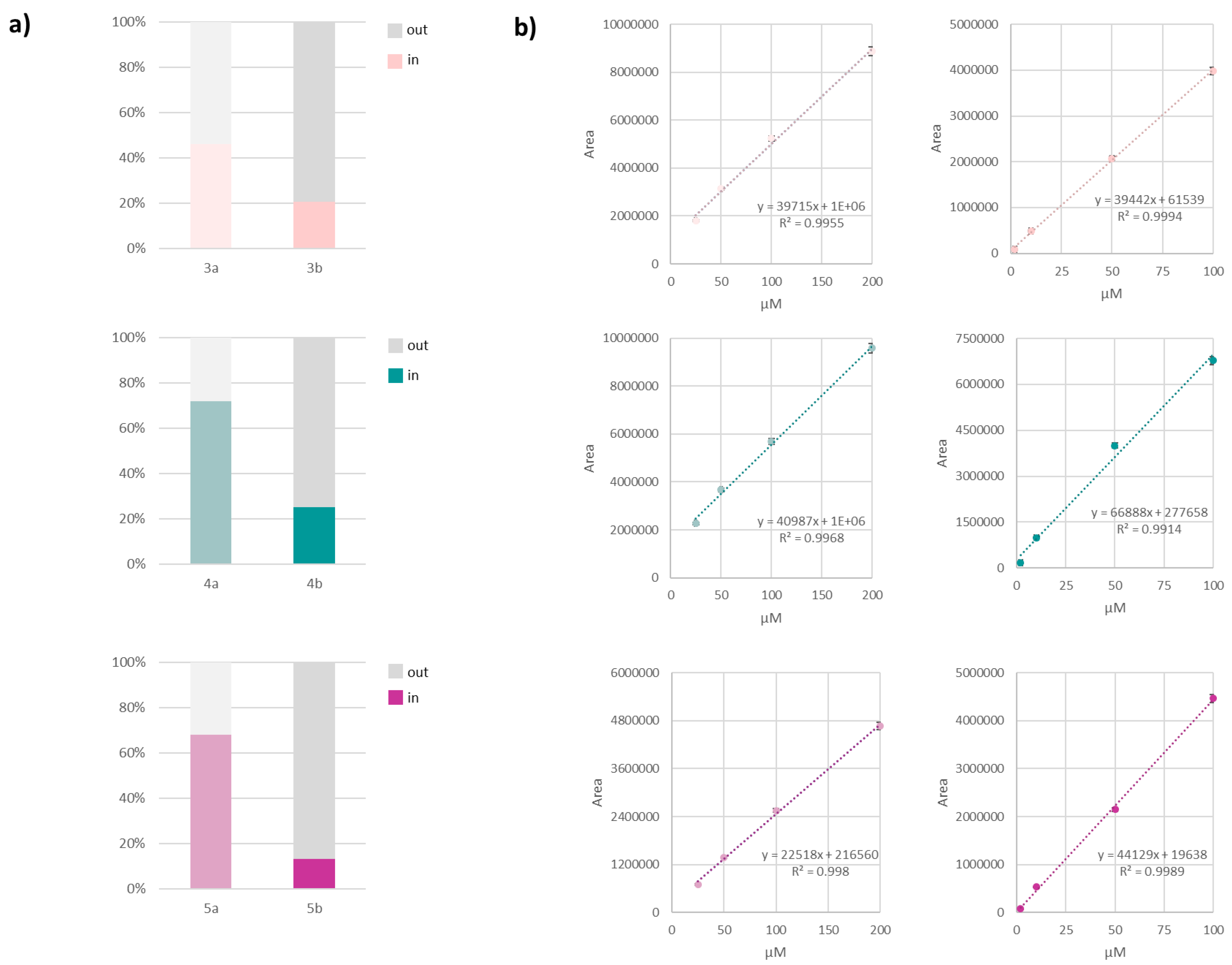Antioxidants 13 00744 g007