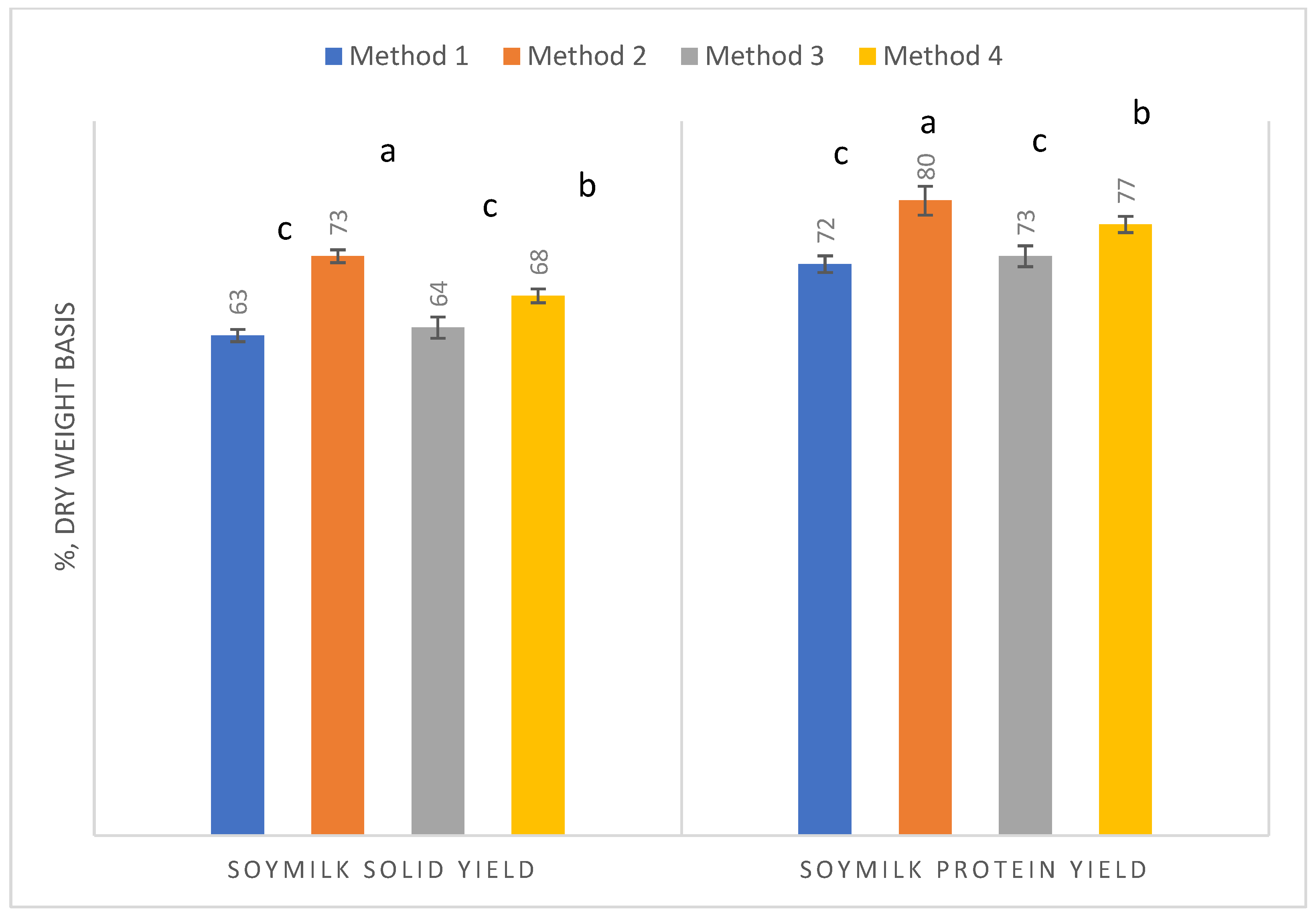 Antioxidants 13 00755 g001