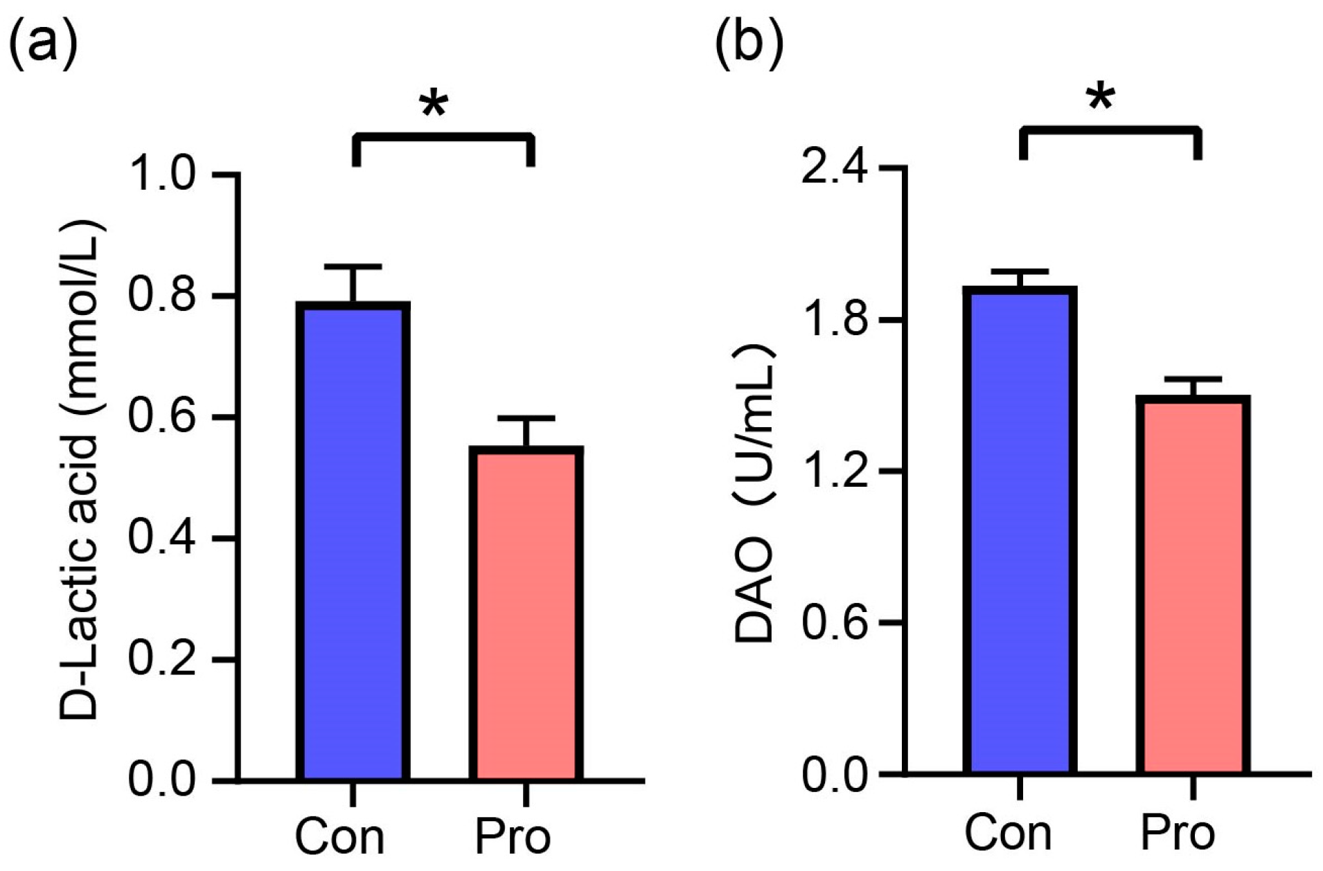 Antioxidants 13 00764 g002