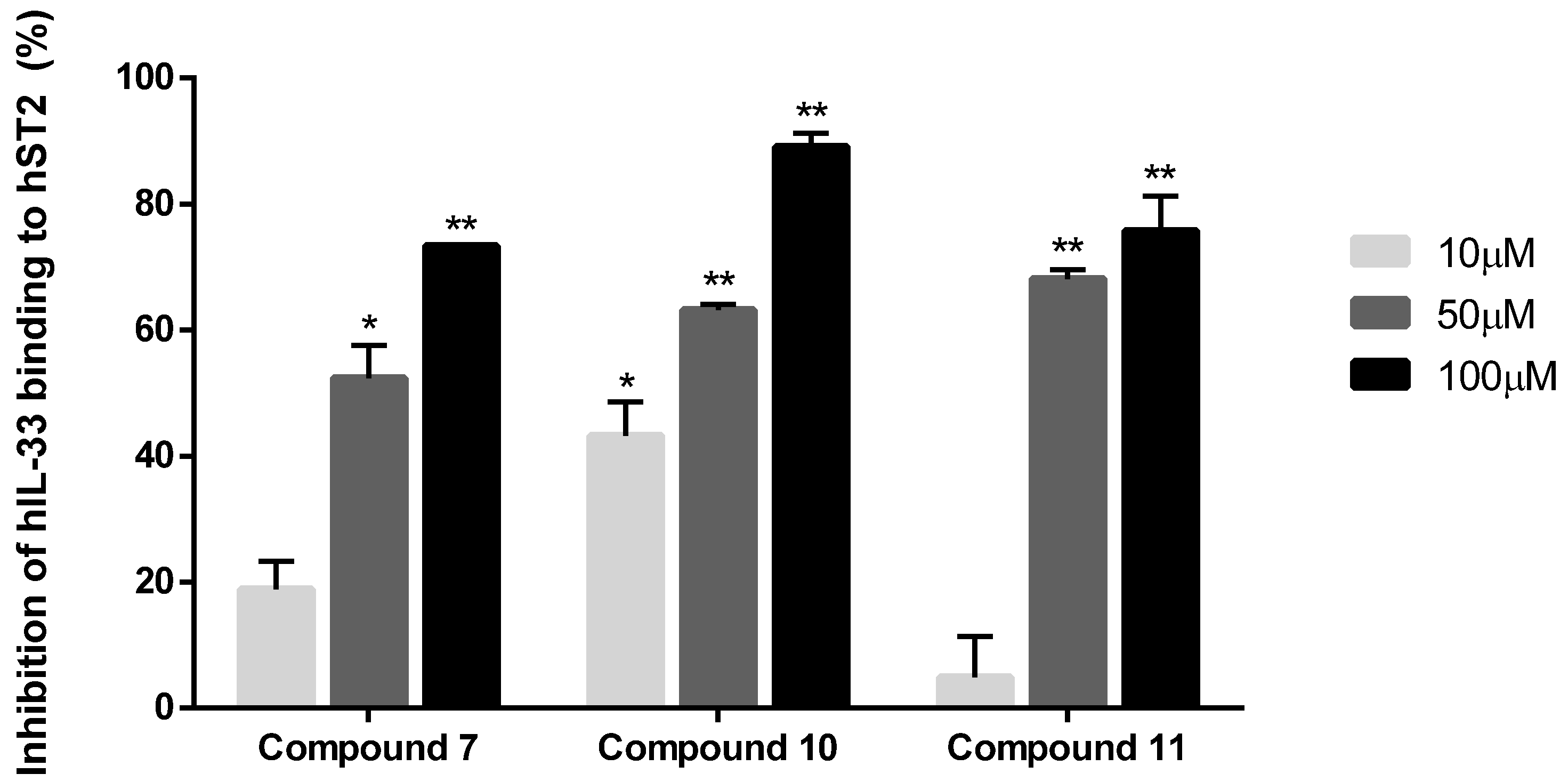 Antioxidants 13 00767 g004