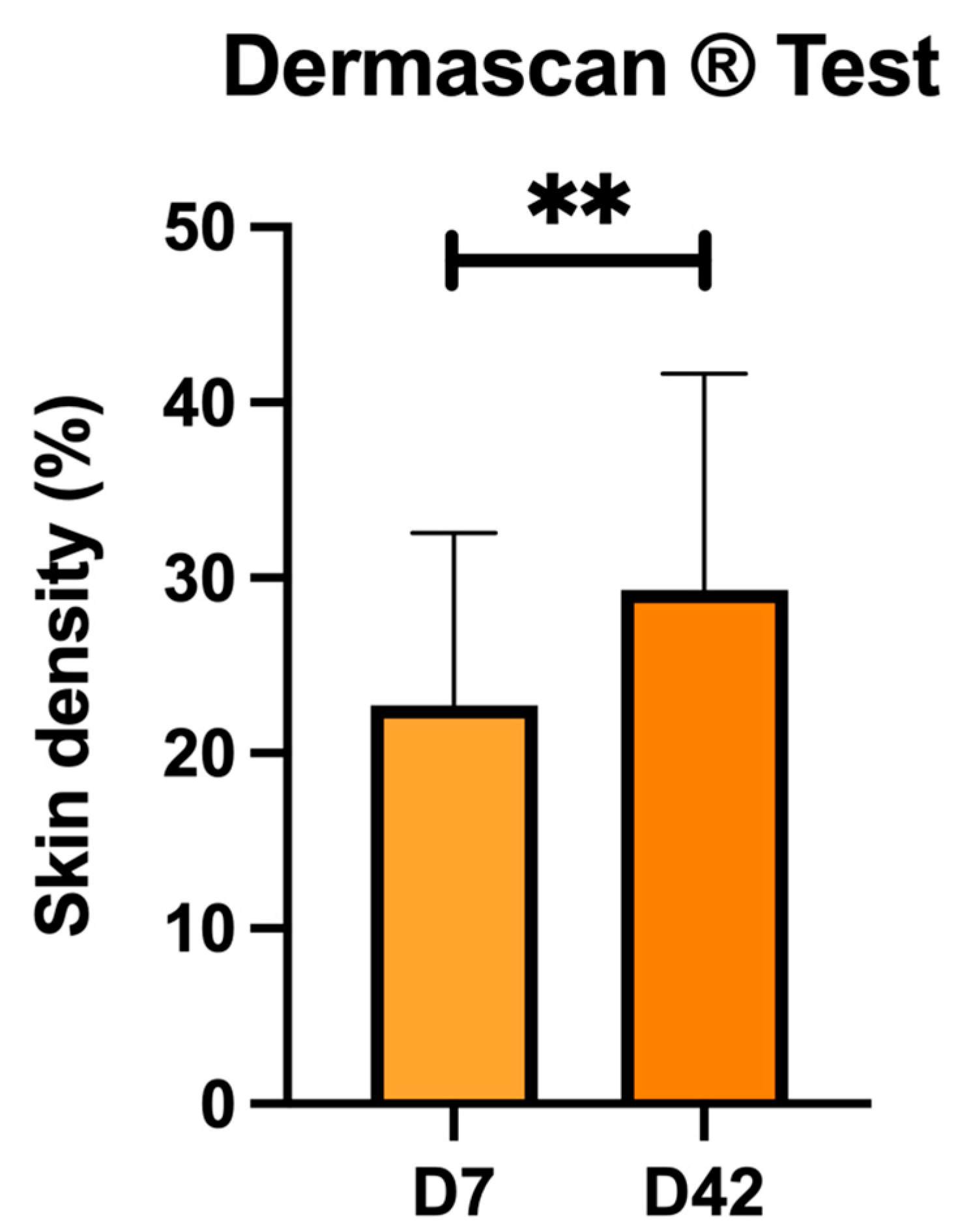 Antioxidants 13 00770 g003